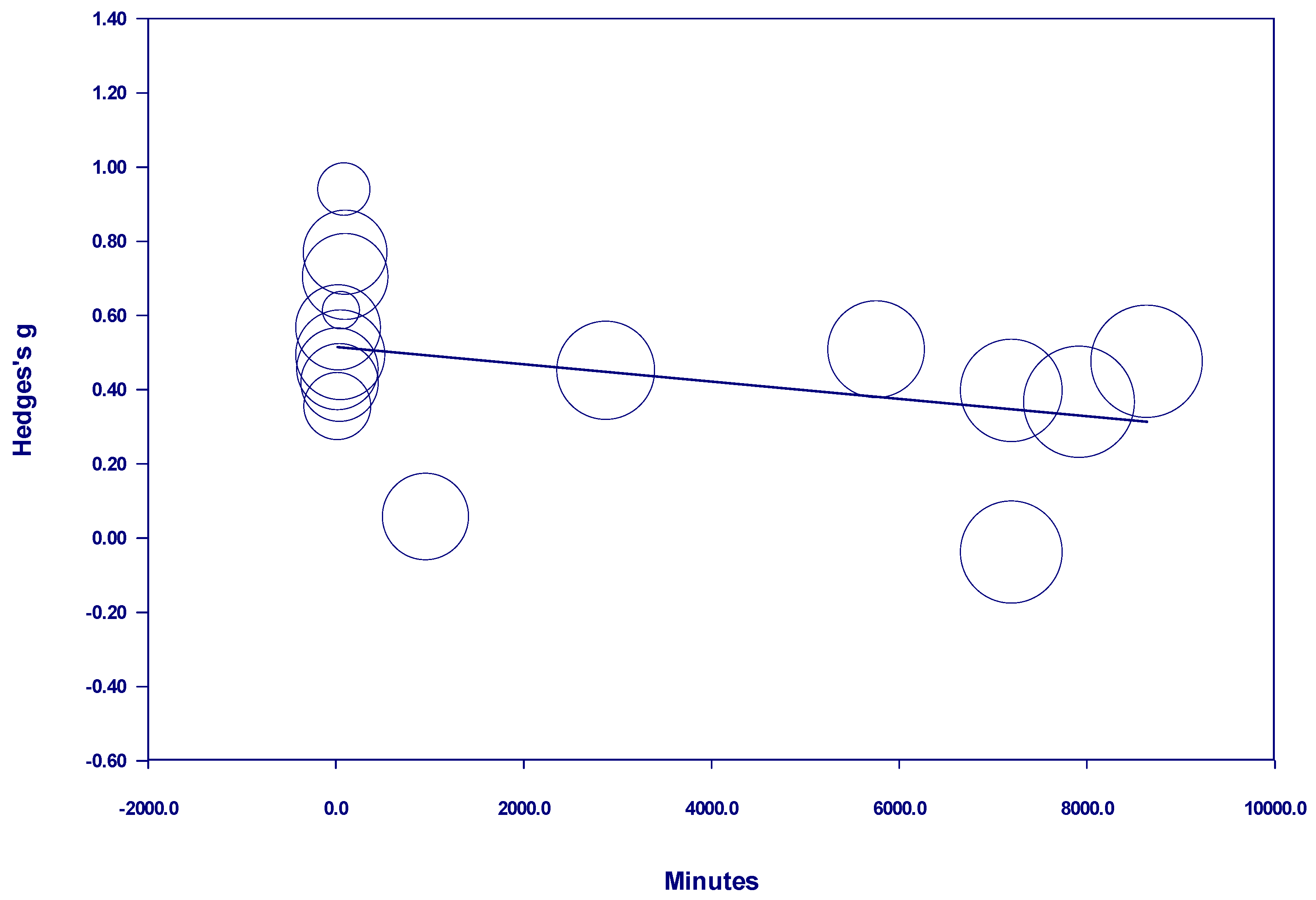 Behavsci 15 00153 g005