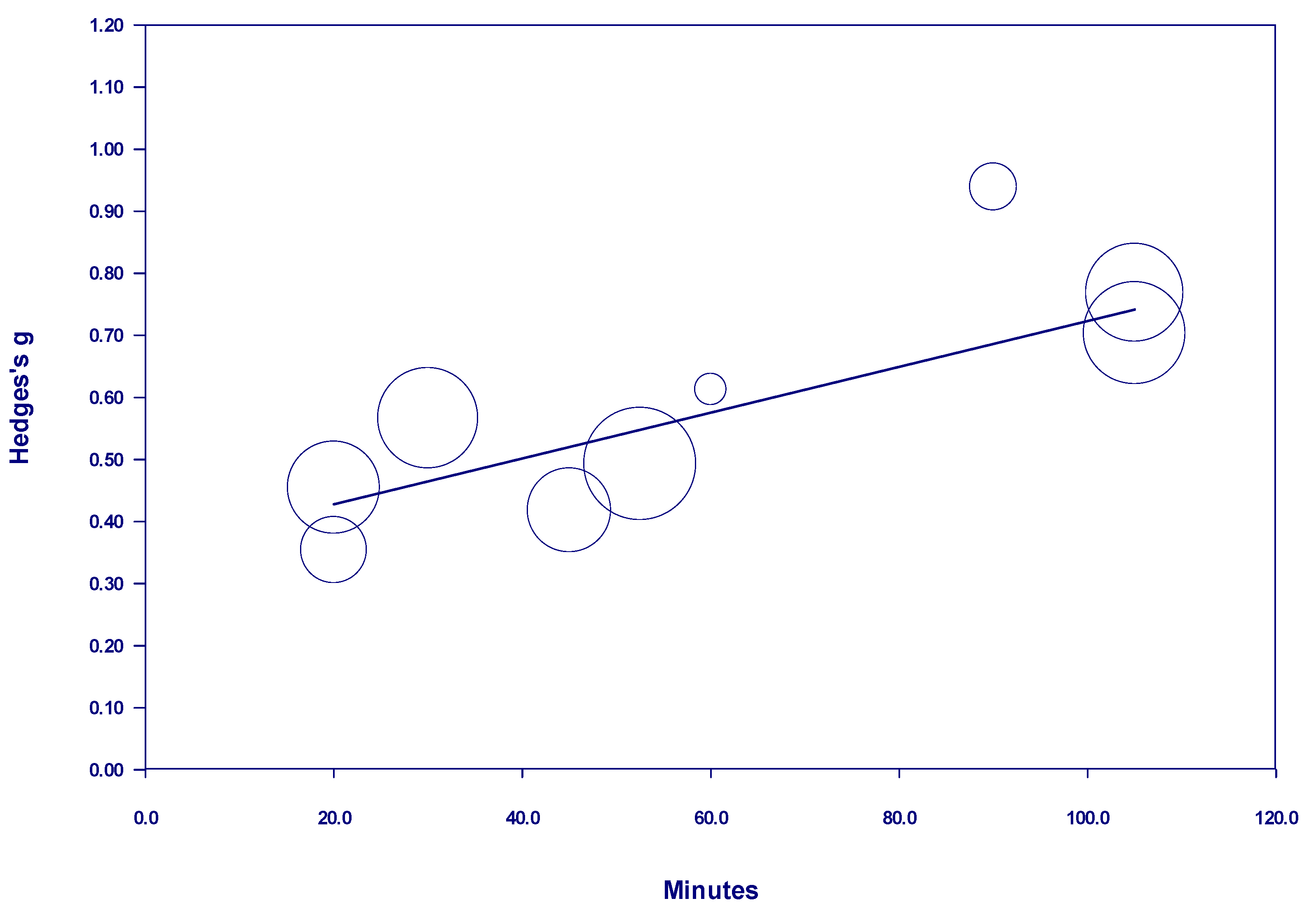 Behavsci 15 00153 g006