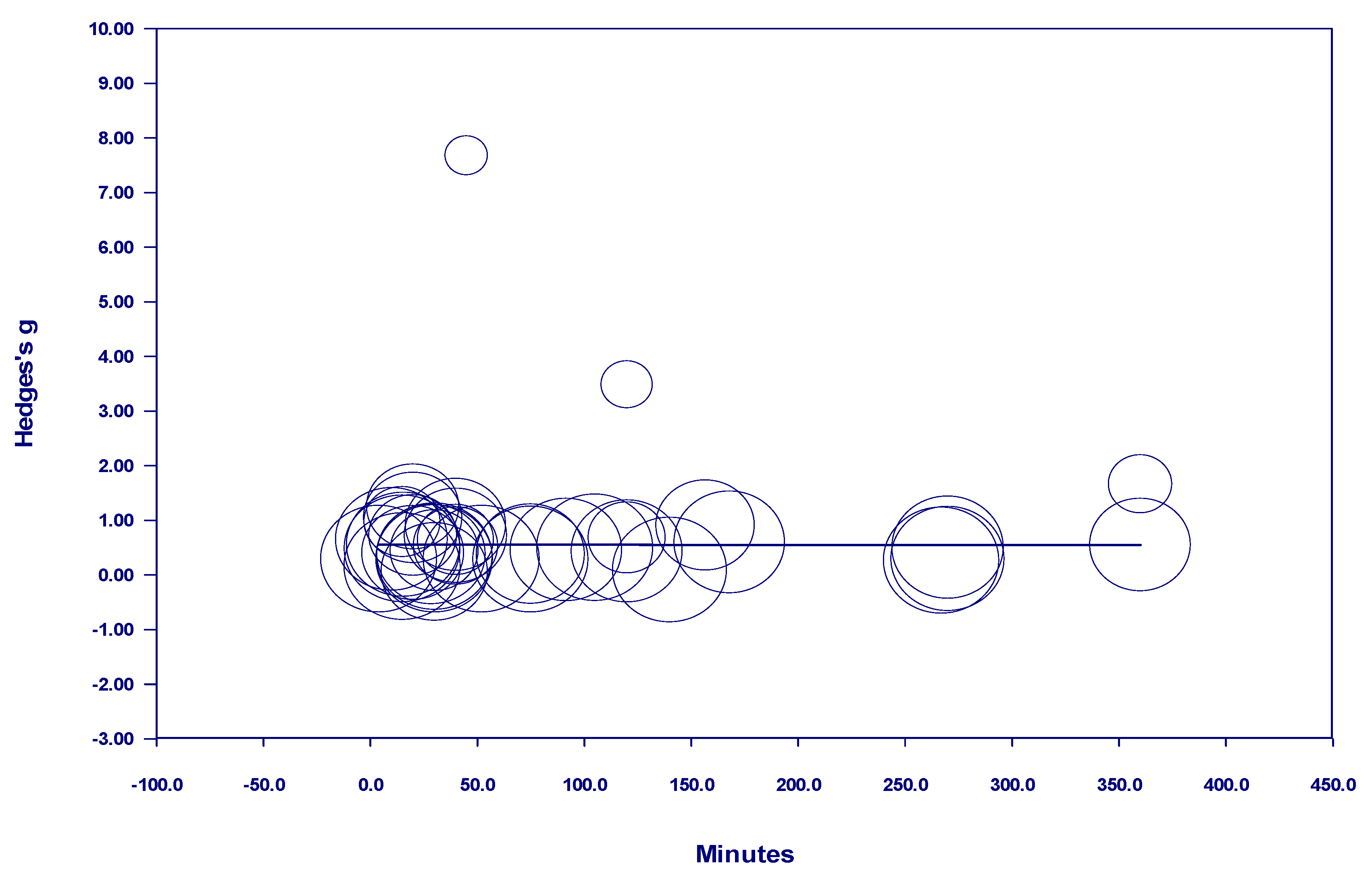 Behavsci 15 00153 g009