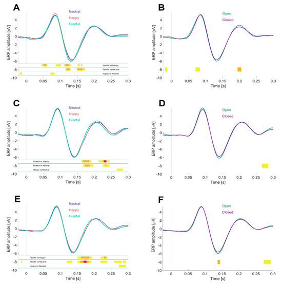 Behavsci 15 00163 g002