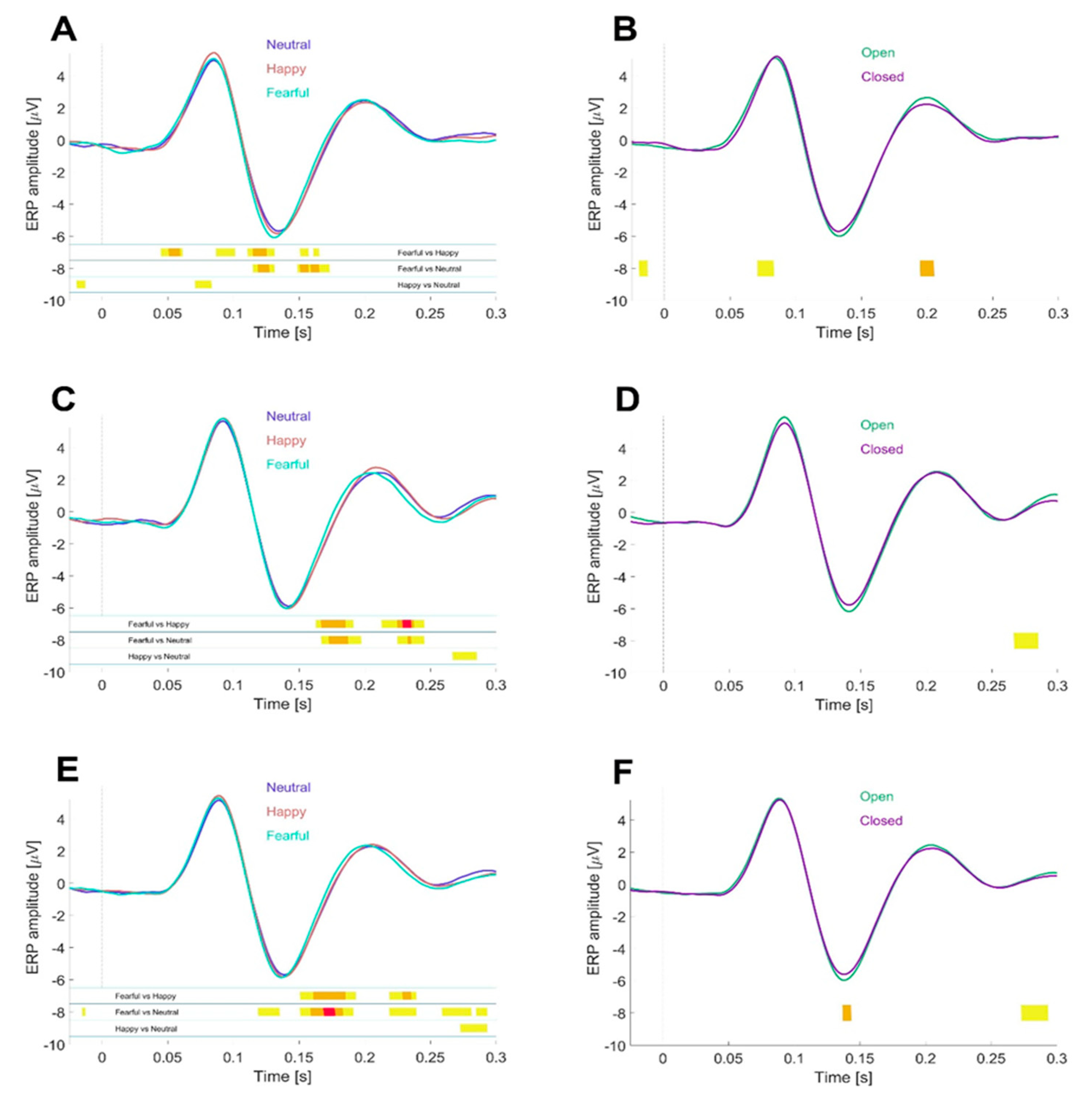 Behavsci 15 00163 g002
