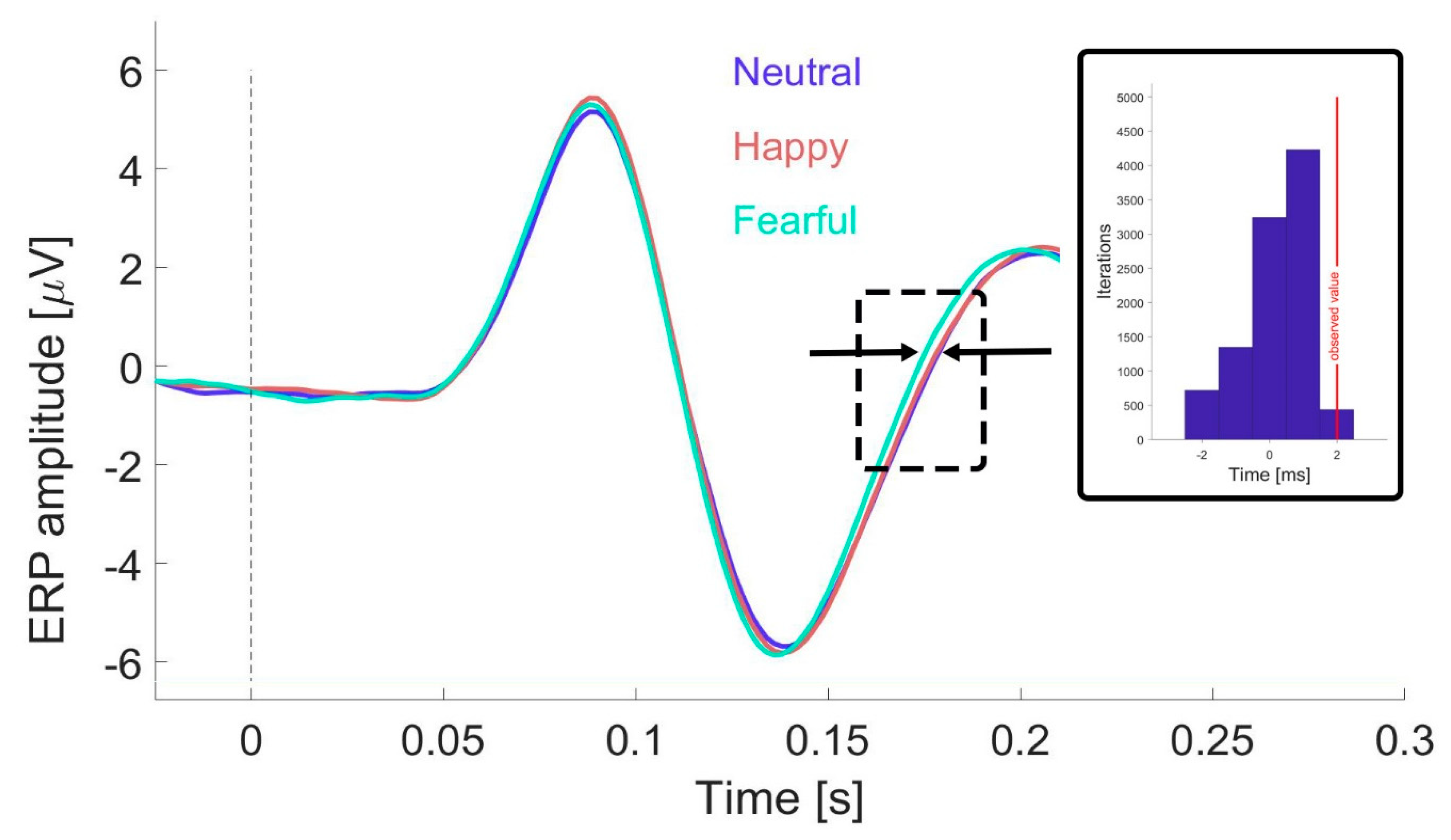 Behavsci 15 00163 g003