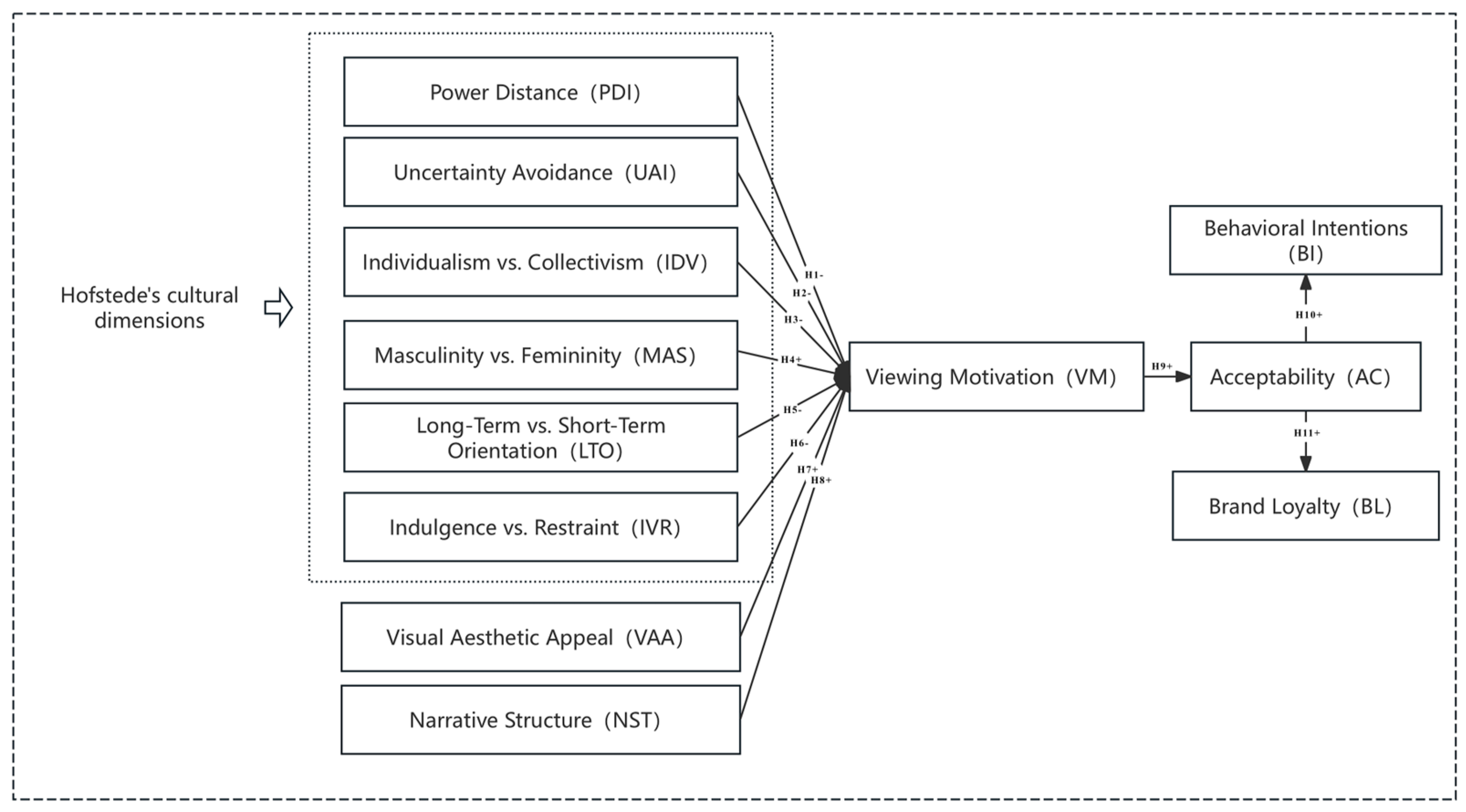 Behavsci 15 00164 g002