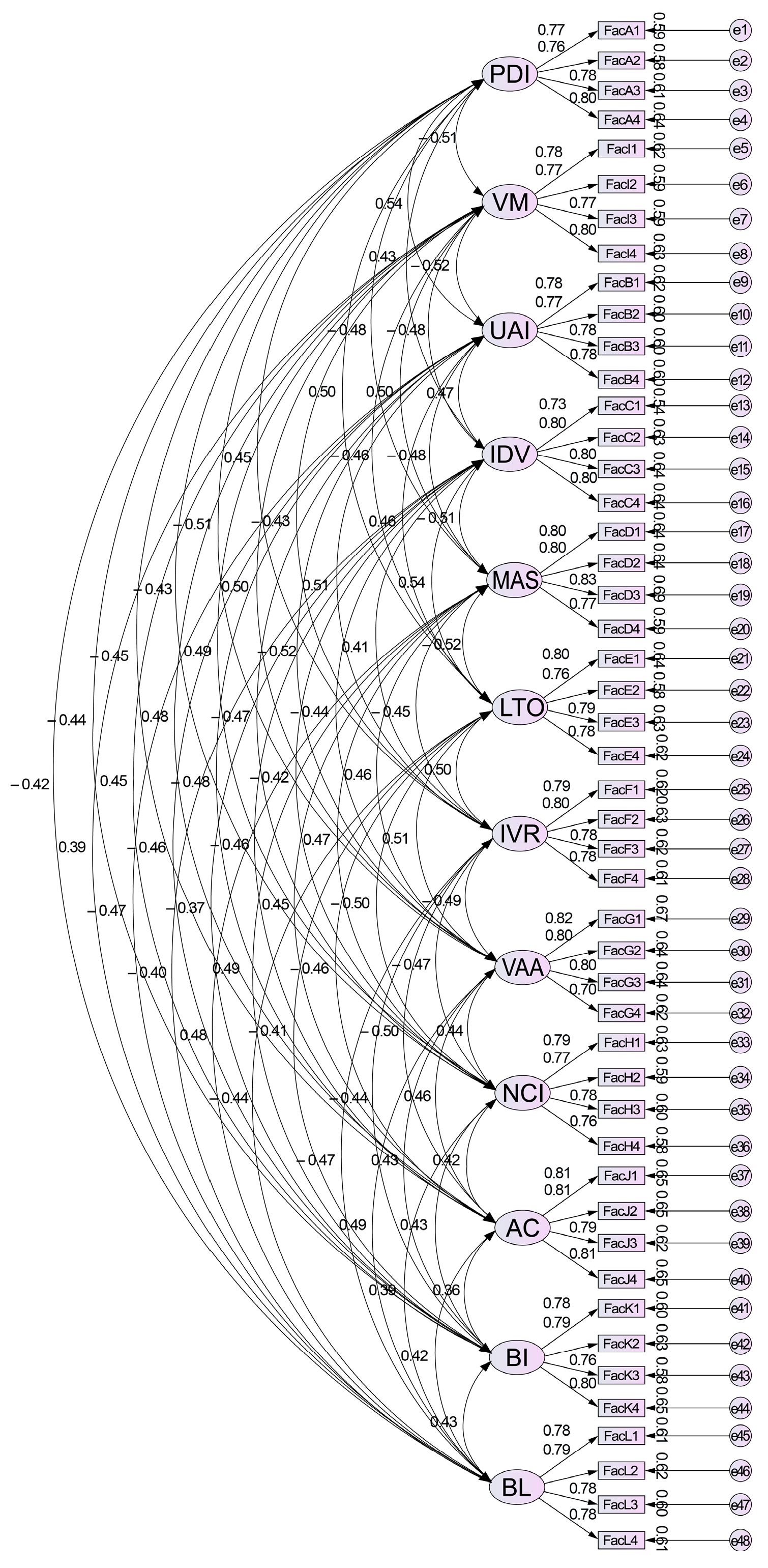 Behavsci 15 00164 g004