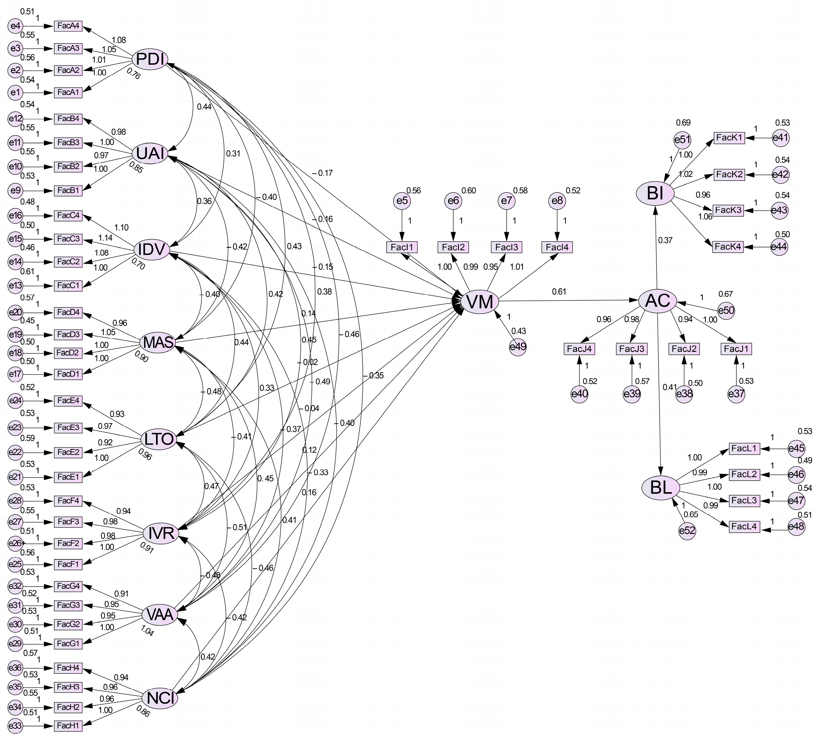 Behavsci 15 00164 g005