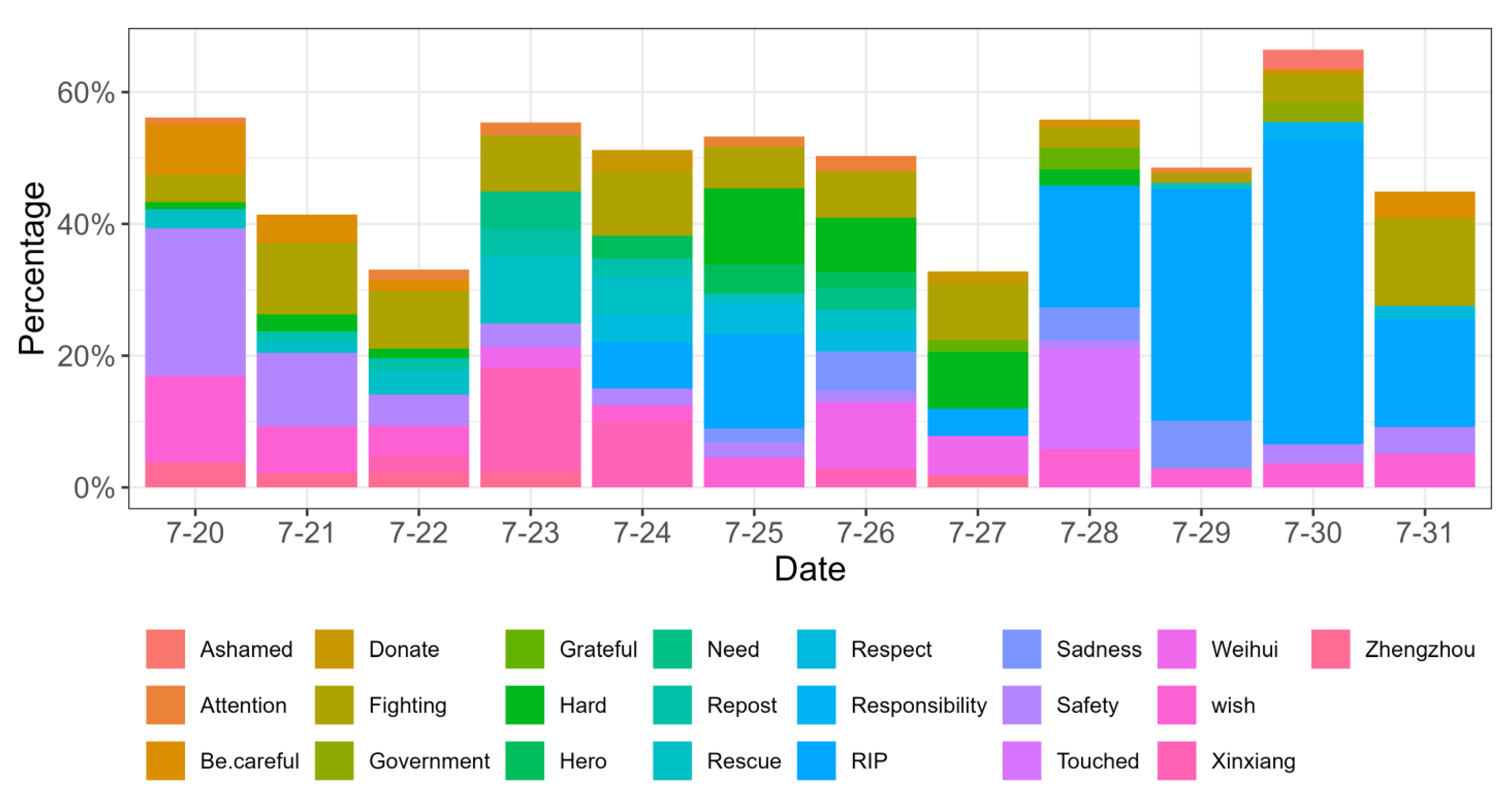 Behavsci 15 00176 g002