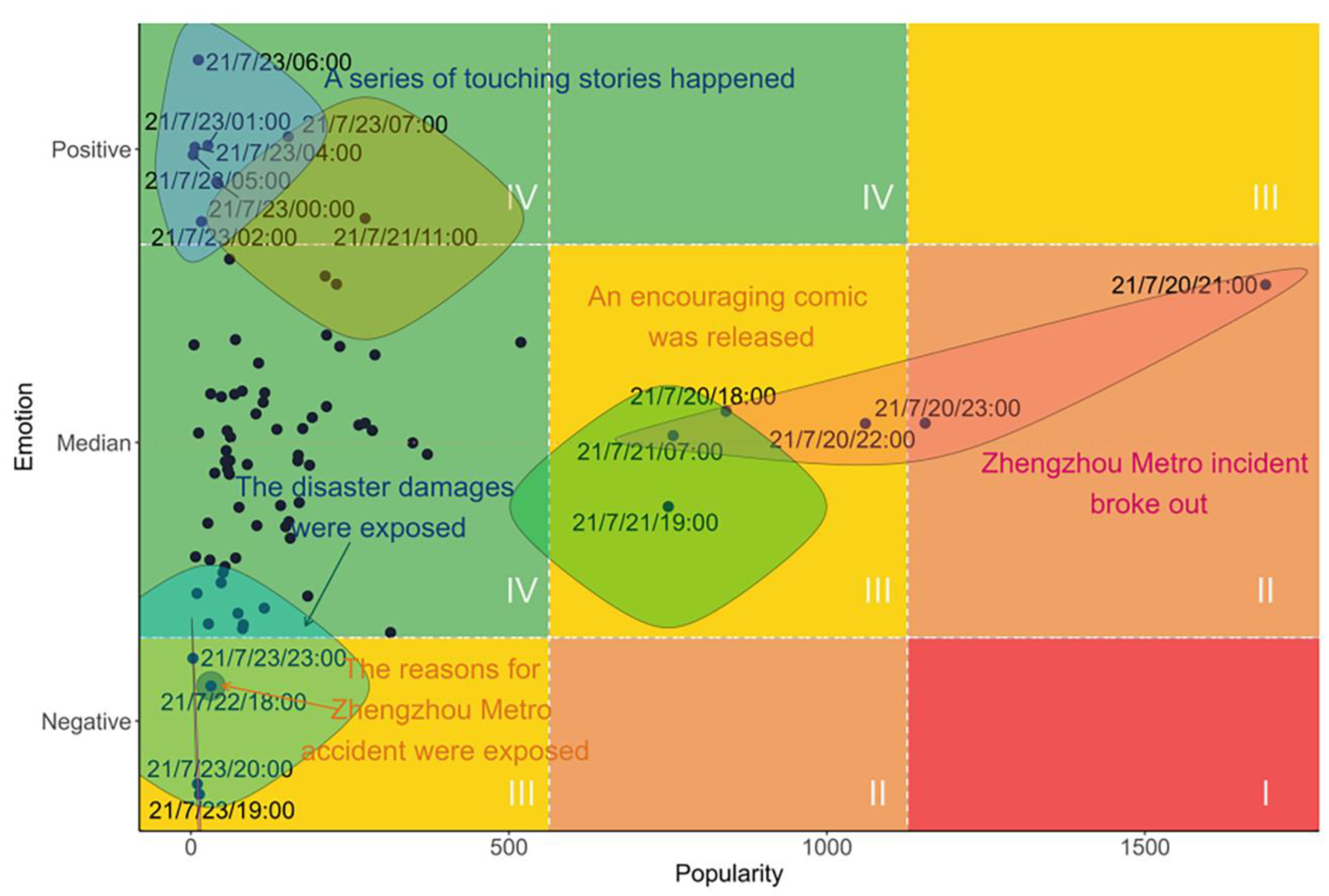 Behavsci 15 00176 g007