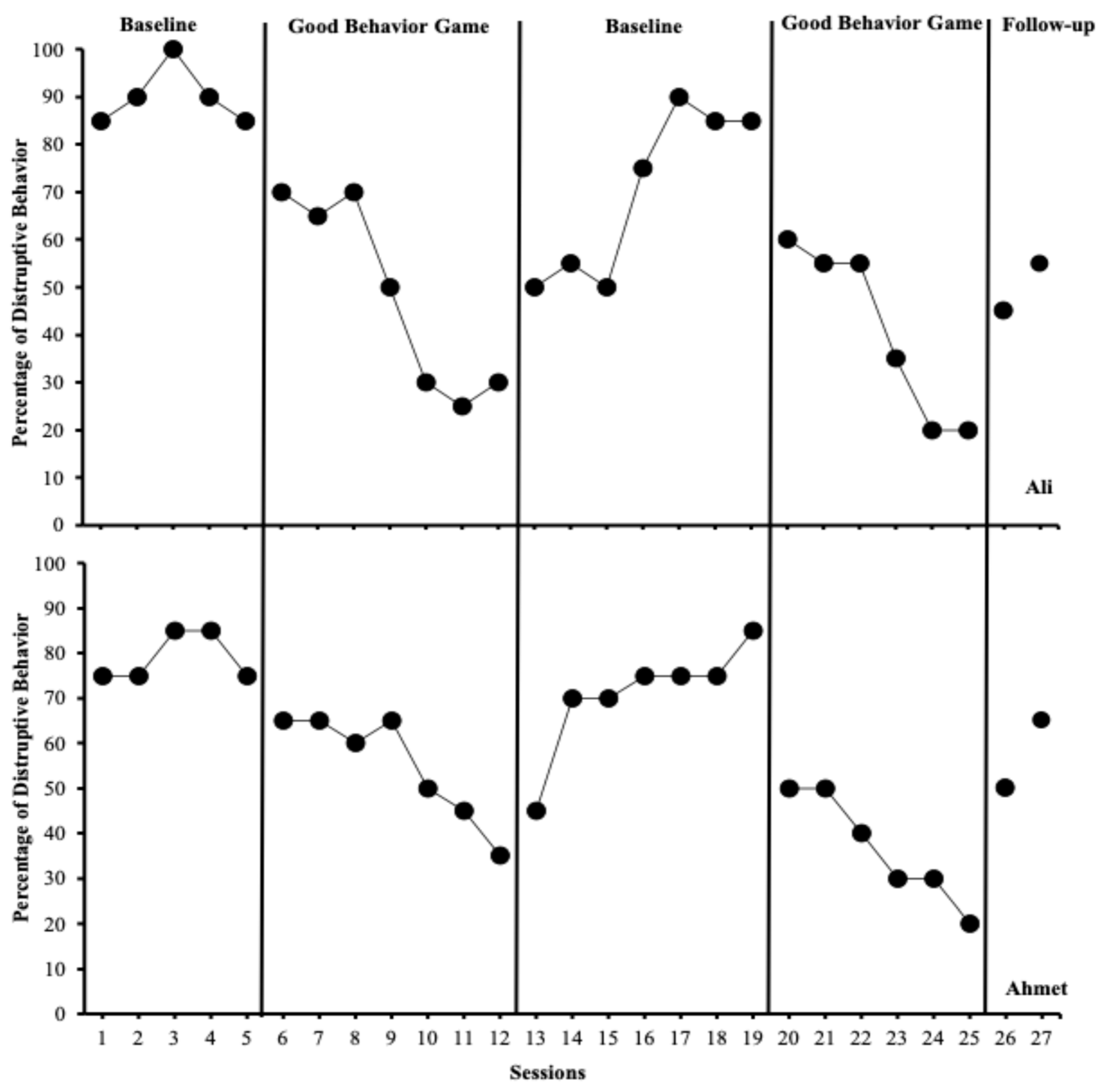 Behavsci 15 00177 g001