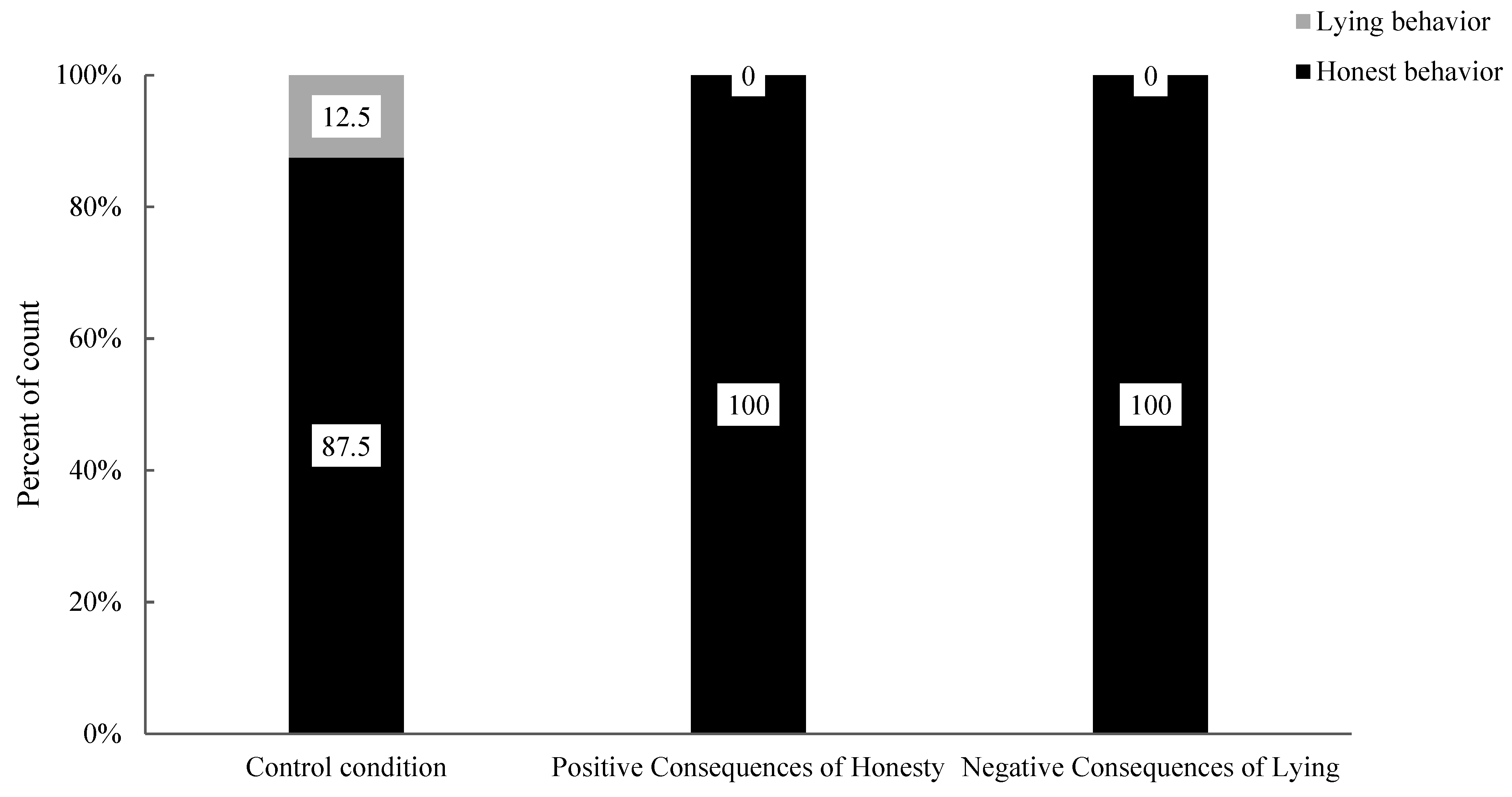 Behavsci 15 00178 g007