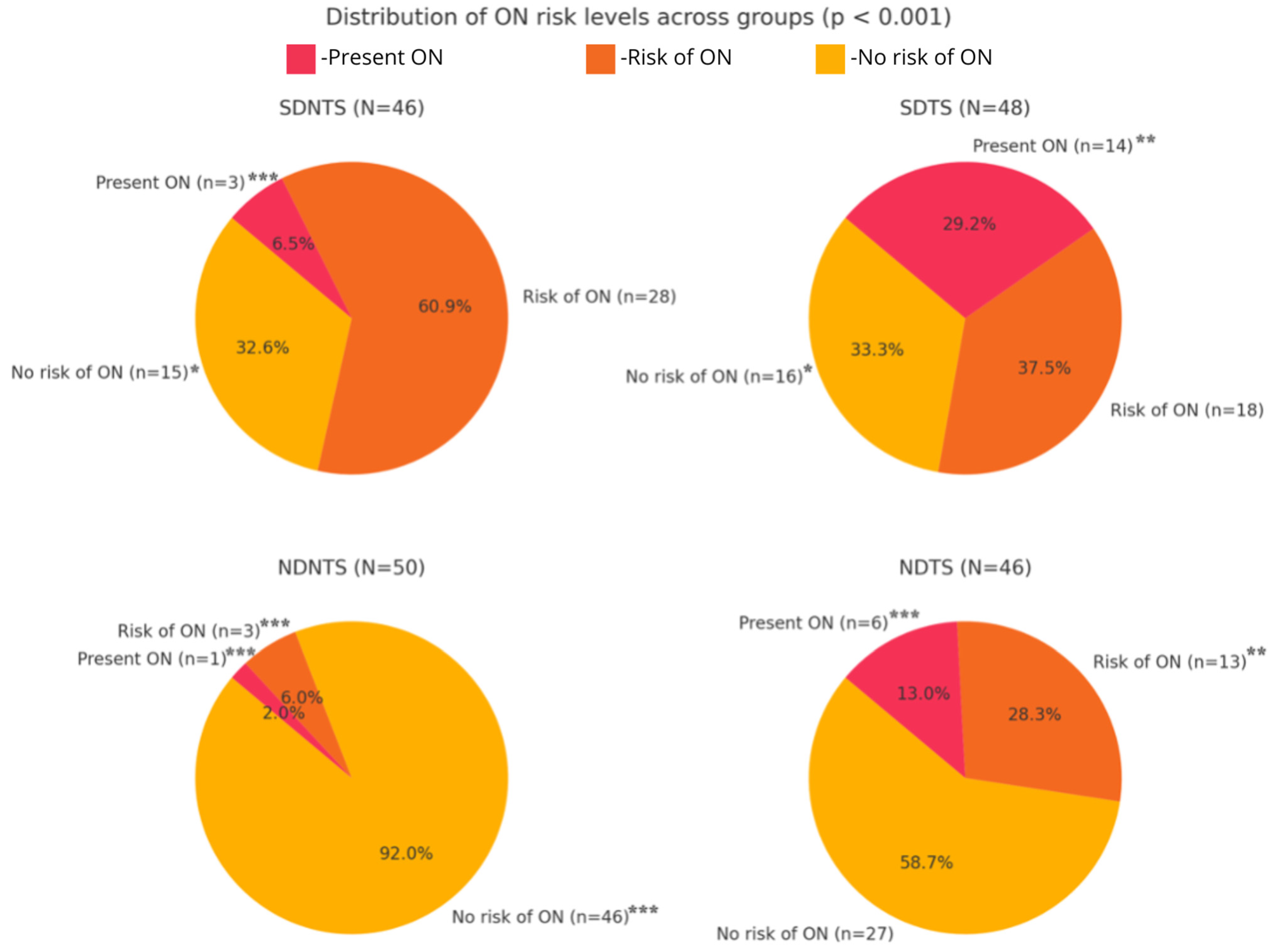 Behavsci 15 00199 g003