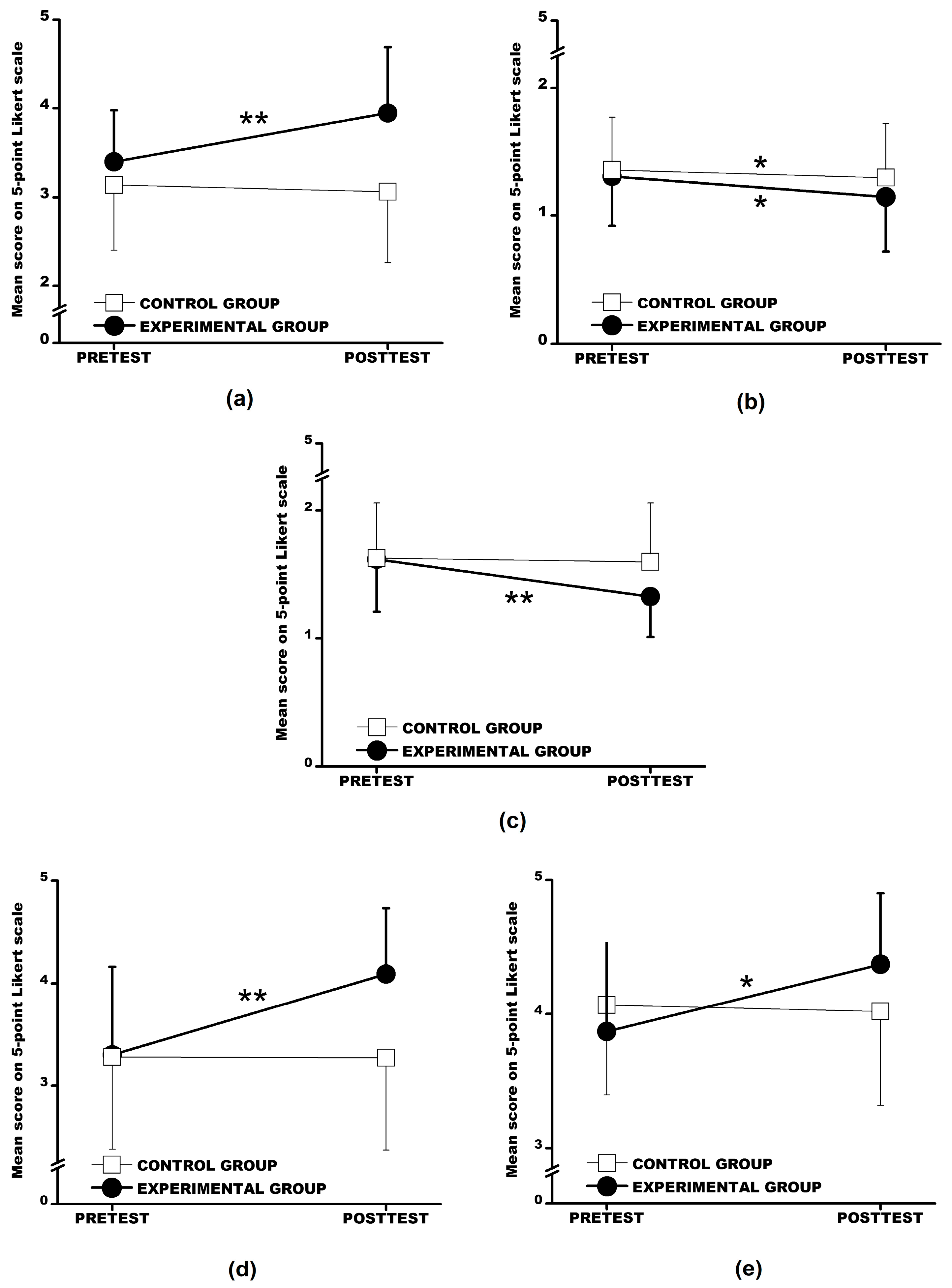 Behavsci 15 00202 g002