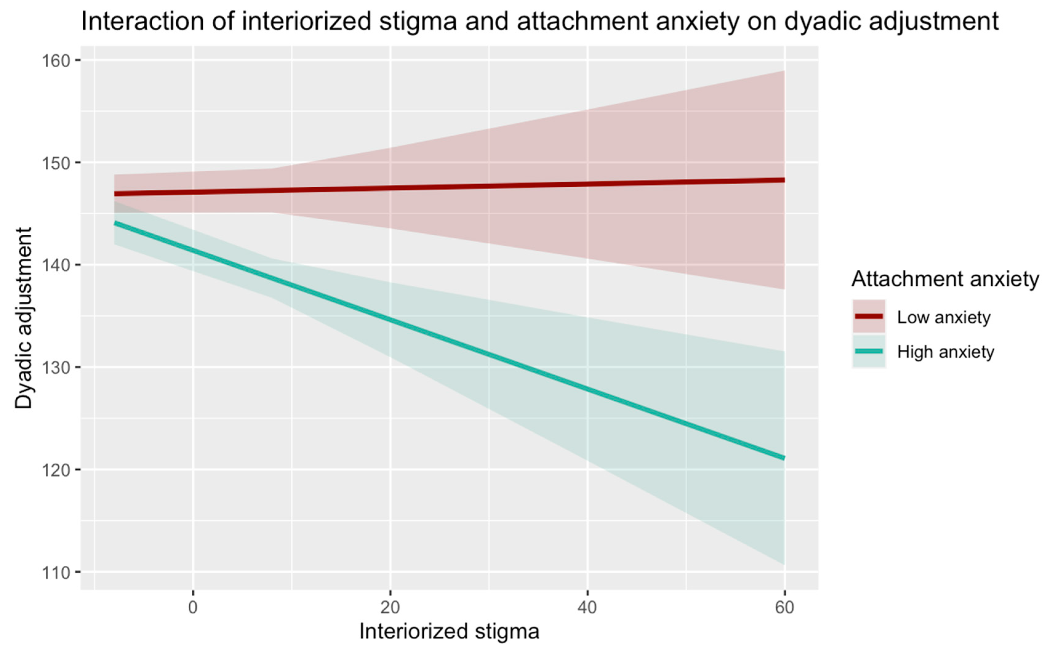 Behavsci 15 00205 g001