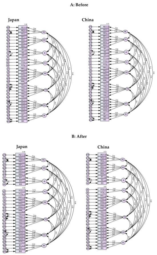 Behavsci 15 00213 g0a2