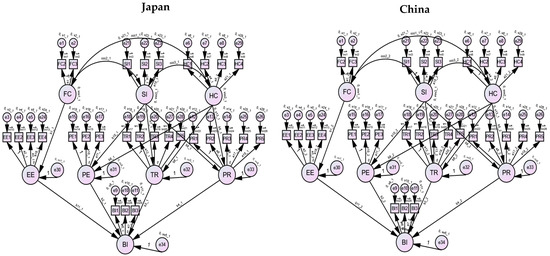 Behavsci 15 00213 g0a3