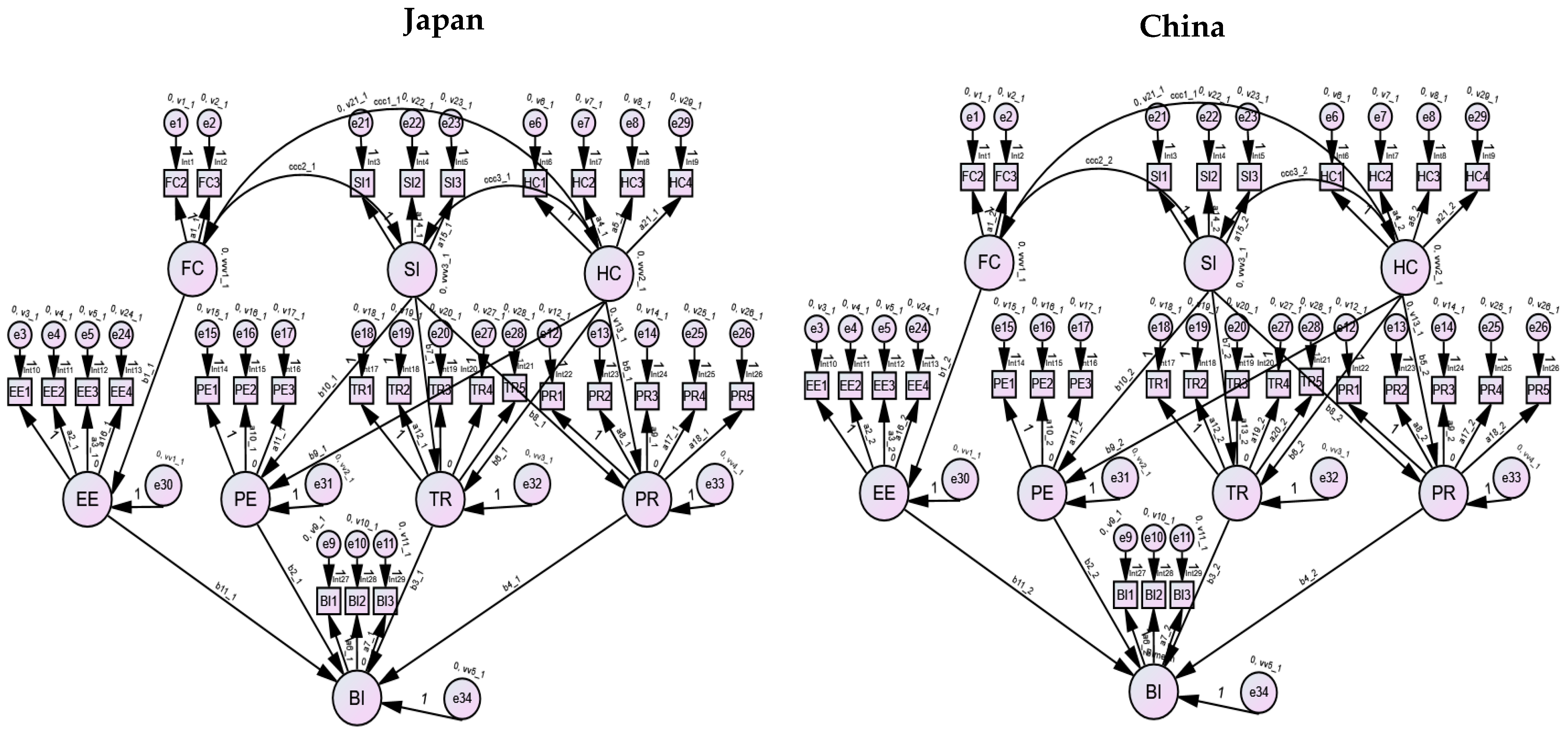 Behavsci 15 00213 g0a3