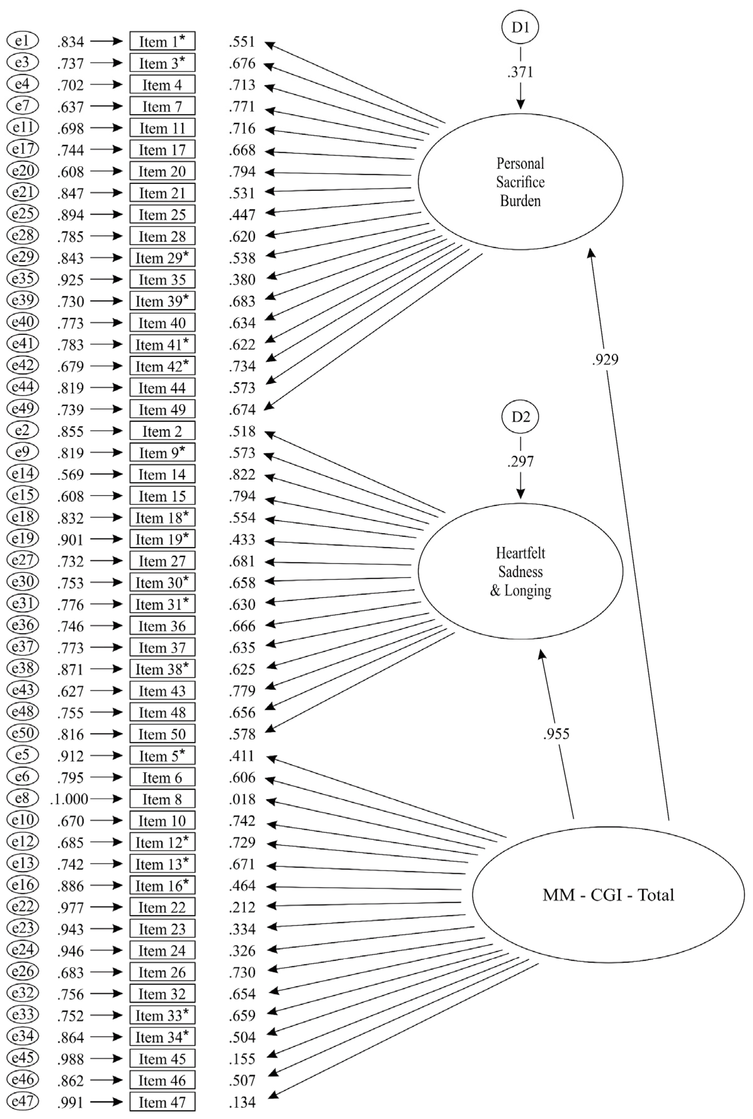 Behavsci 15 00219 g001