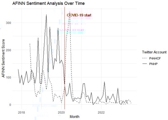 Behavsci 15 00223 g0a2
