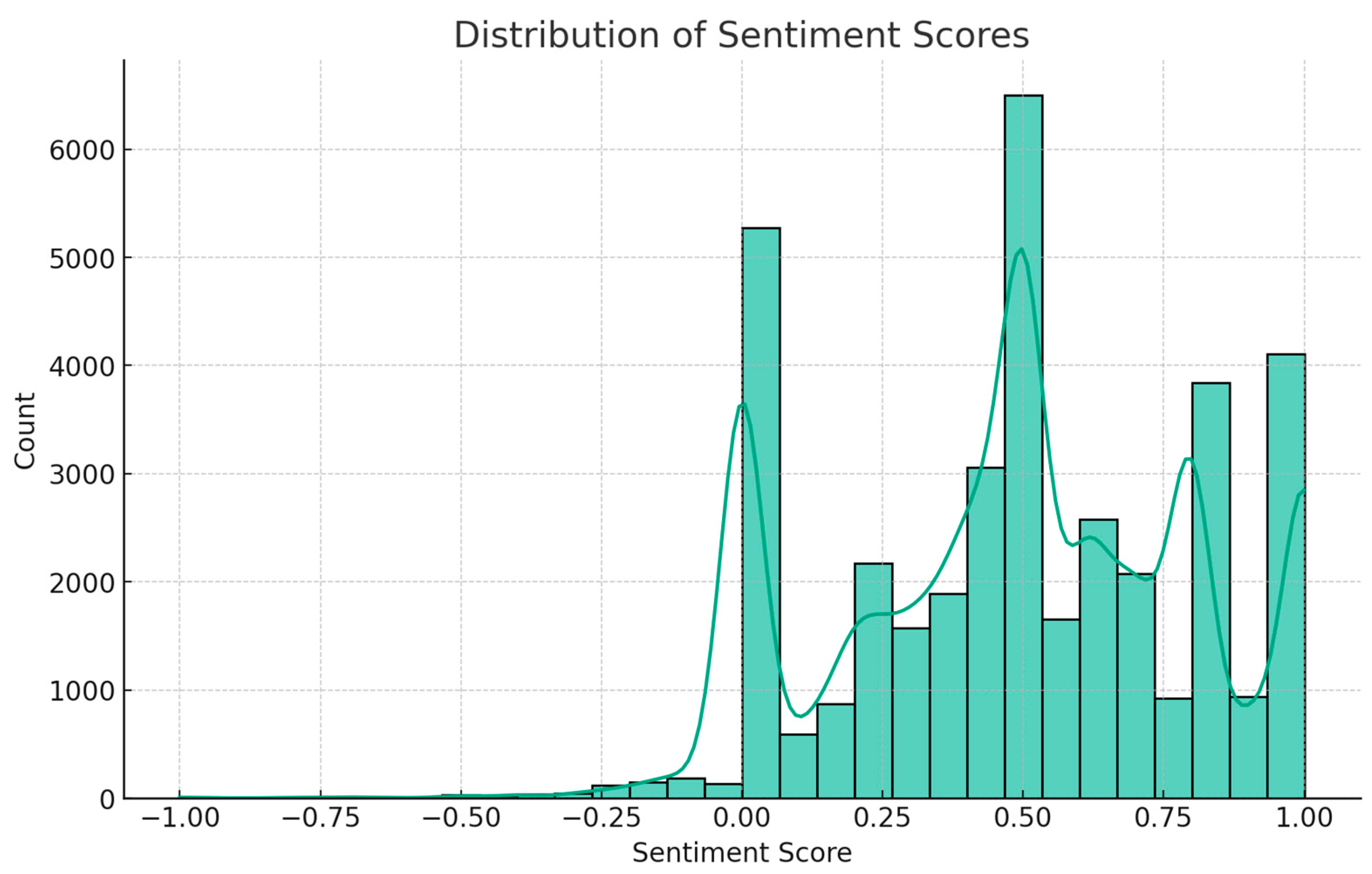 Behavsci 15 00231 g005 Behavsci 15 00231 g005