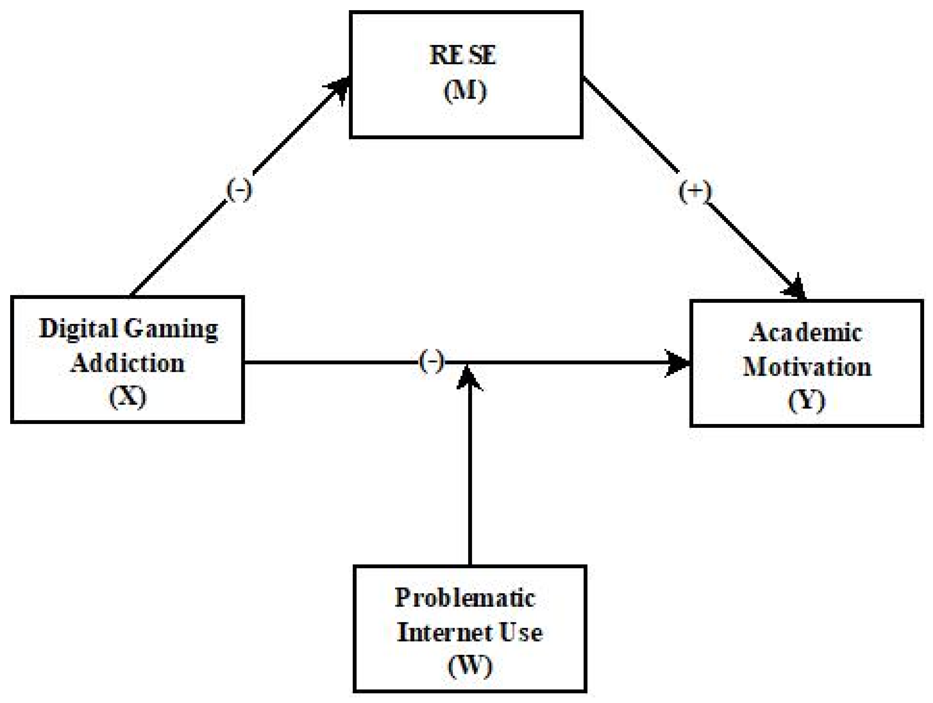 Behavsci 15 00241 g001