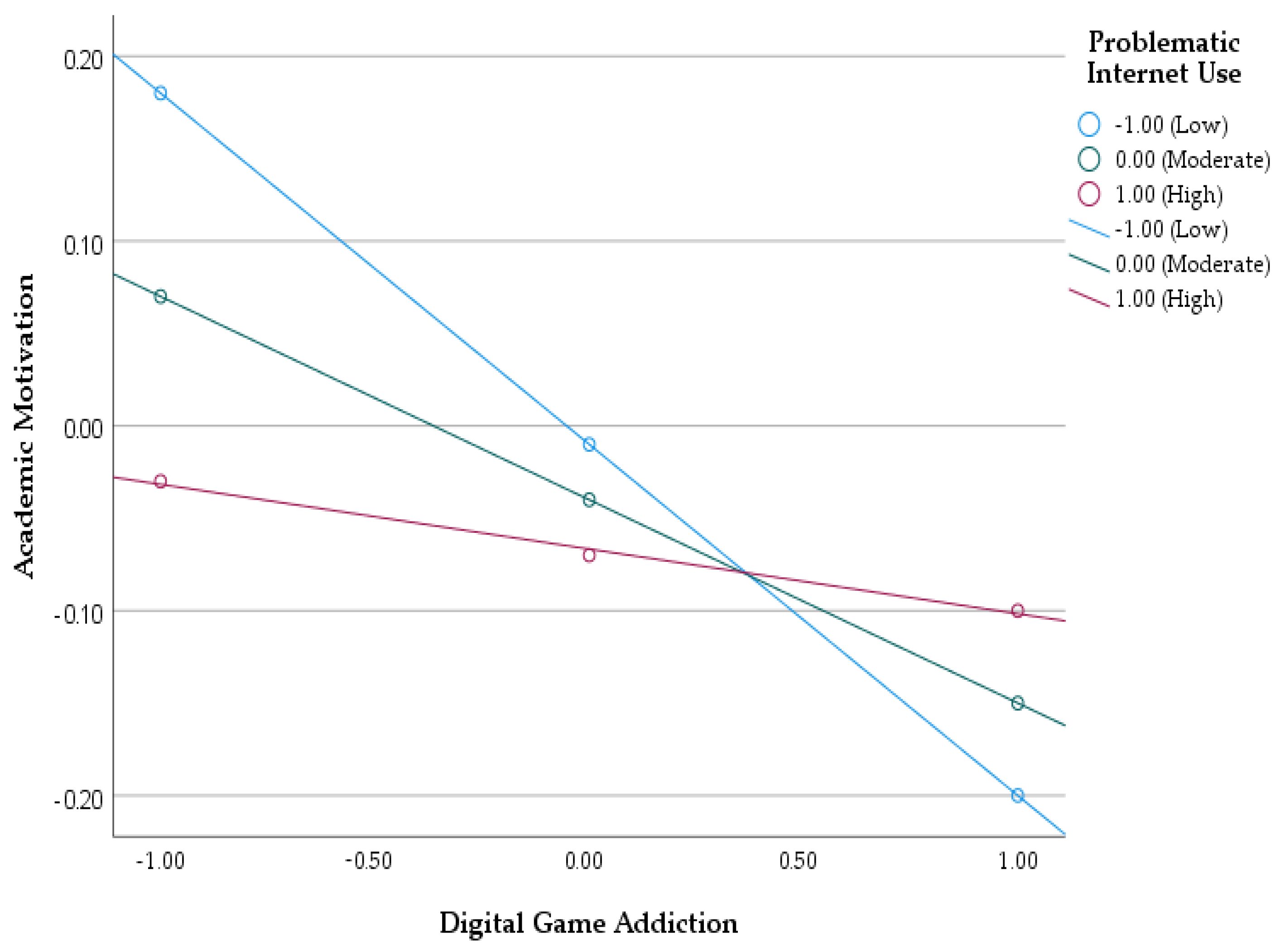 Behavsci 15 00241 g003