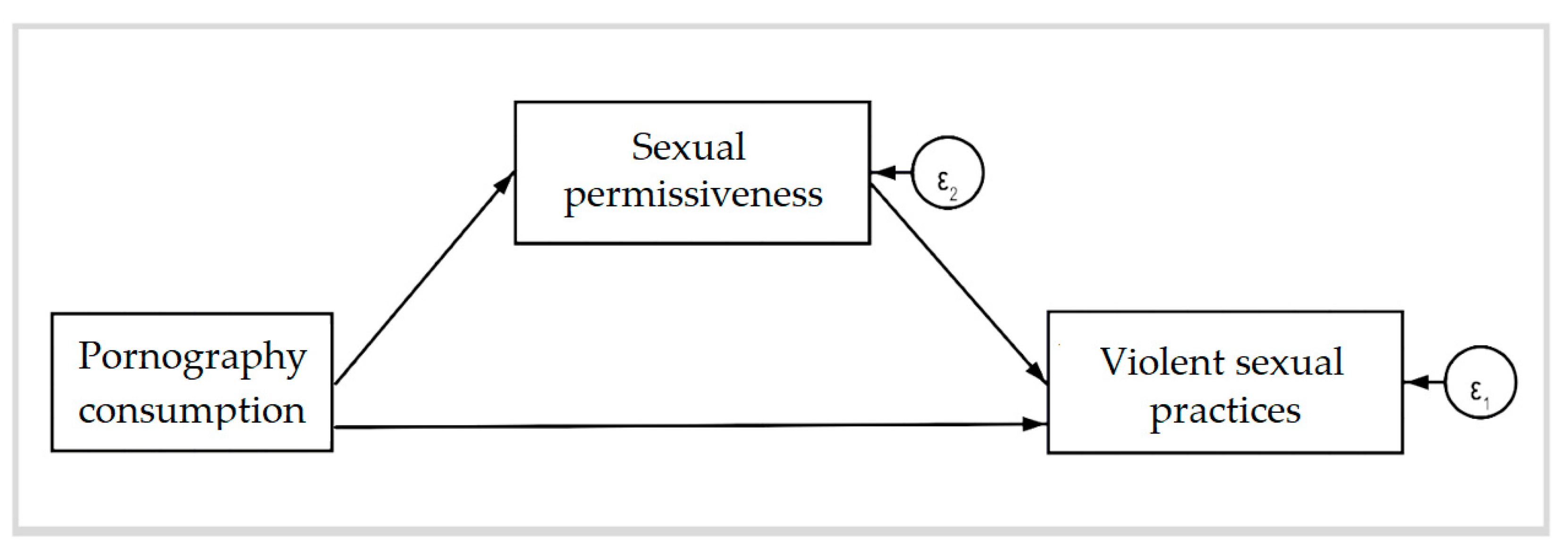 Behavsci 15 00243 g001