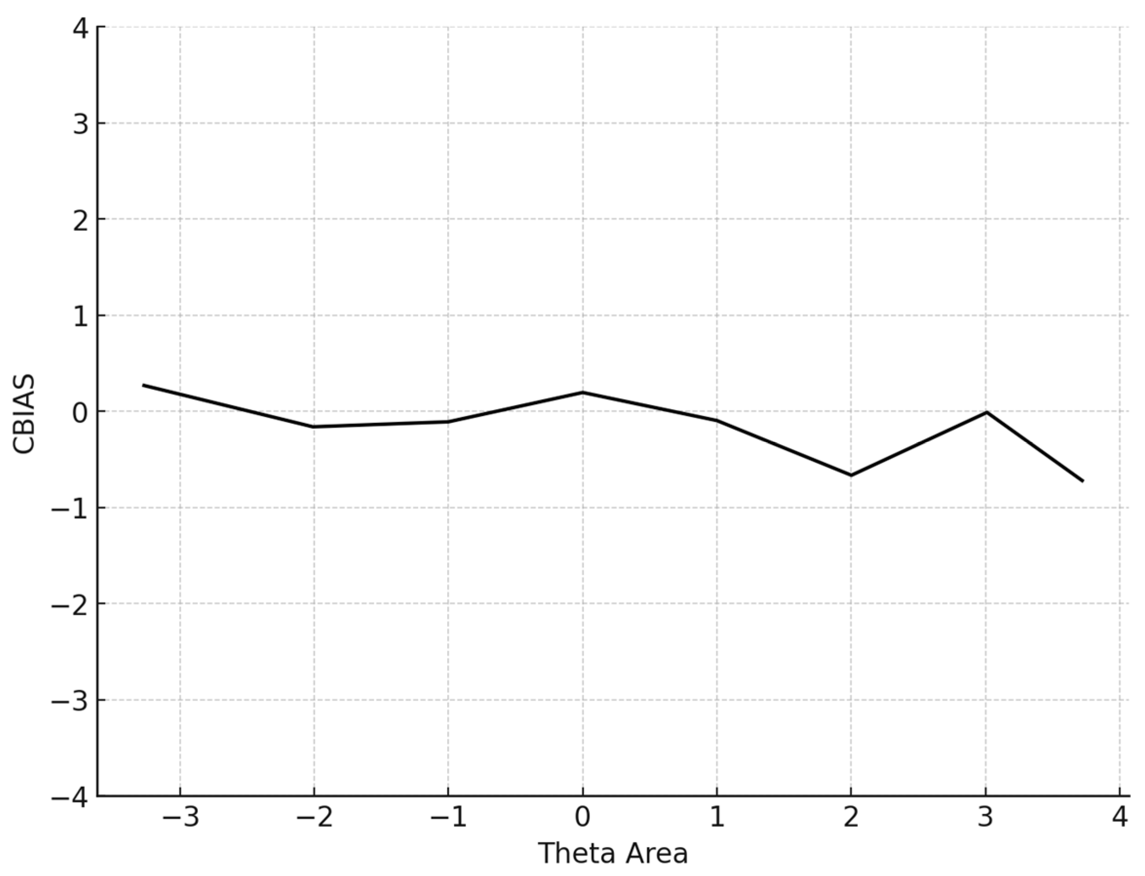 Behavsci 15 00268 g001