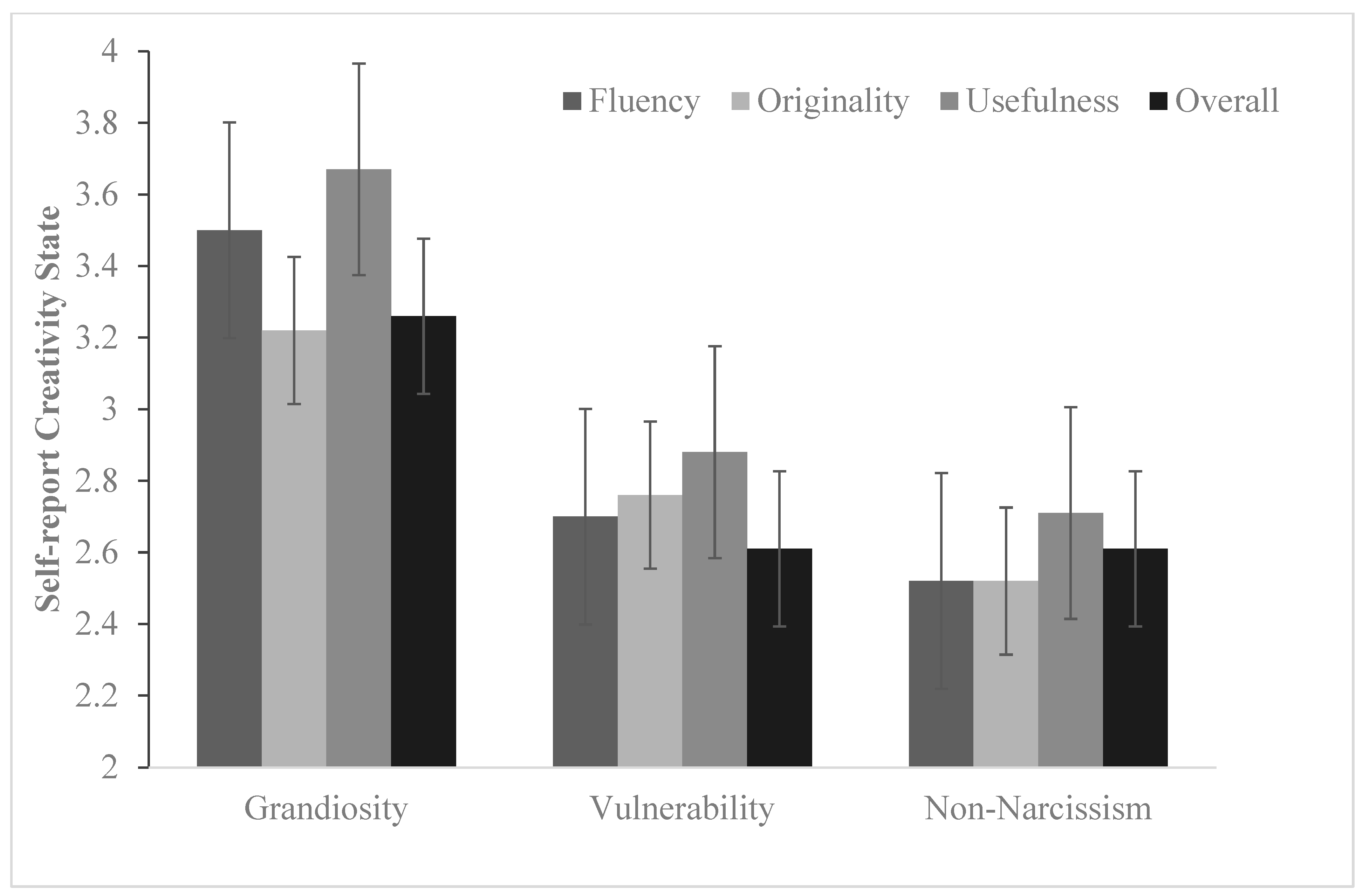 Behavsci 15 00273 g001
