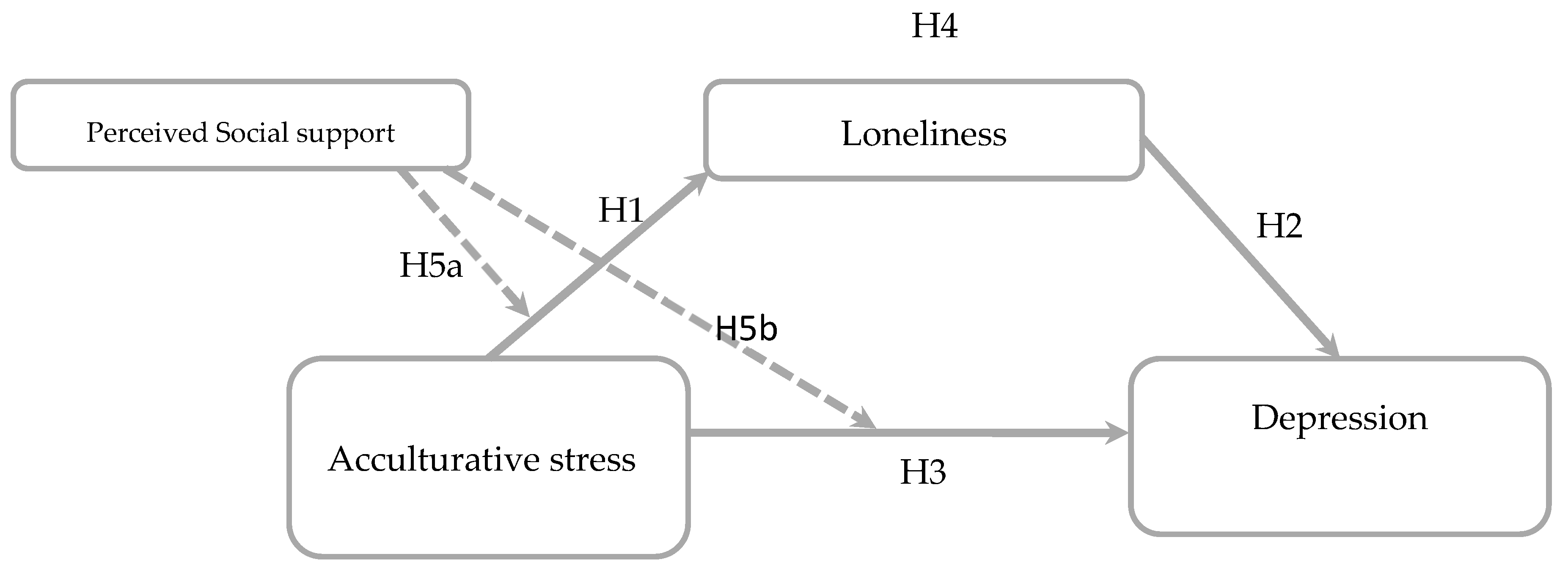 Behavsci 15 00289 g001 Behavsci 15 00289 g001