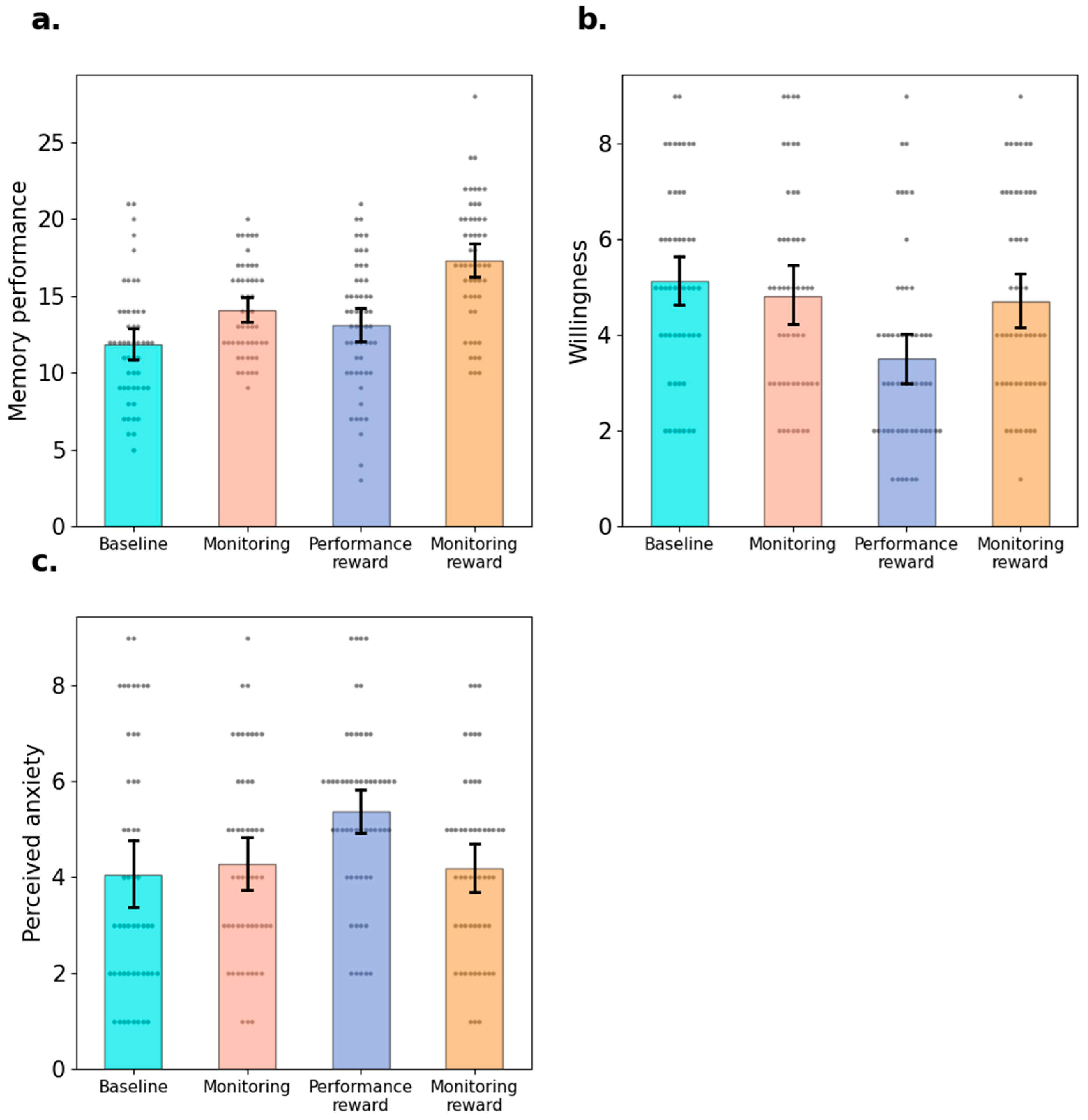Behavsci 15 00307 g001