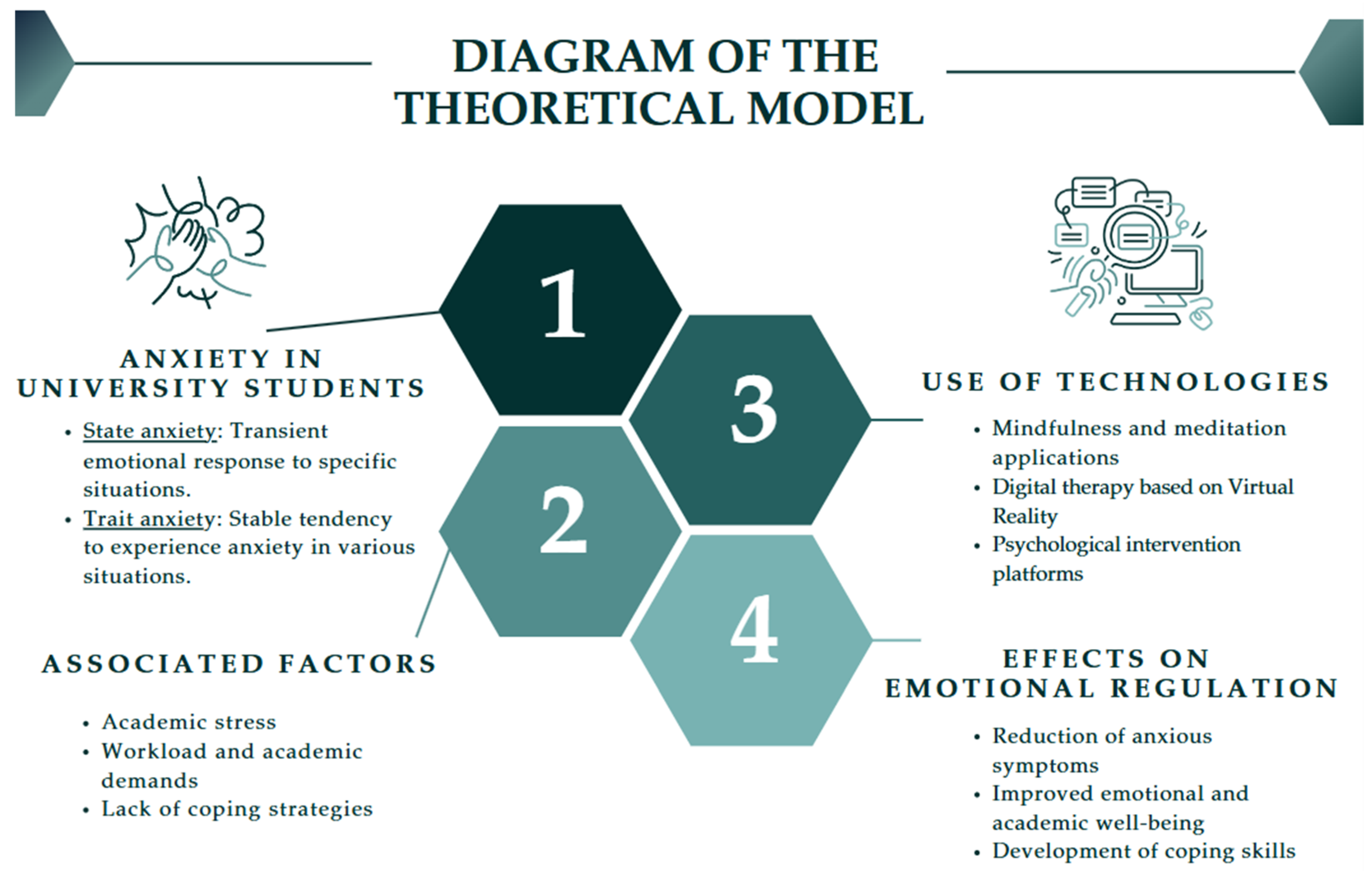 Behavsci 15 00310 g001