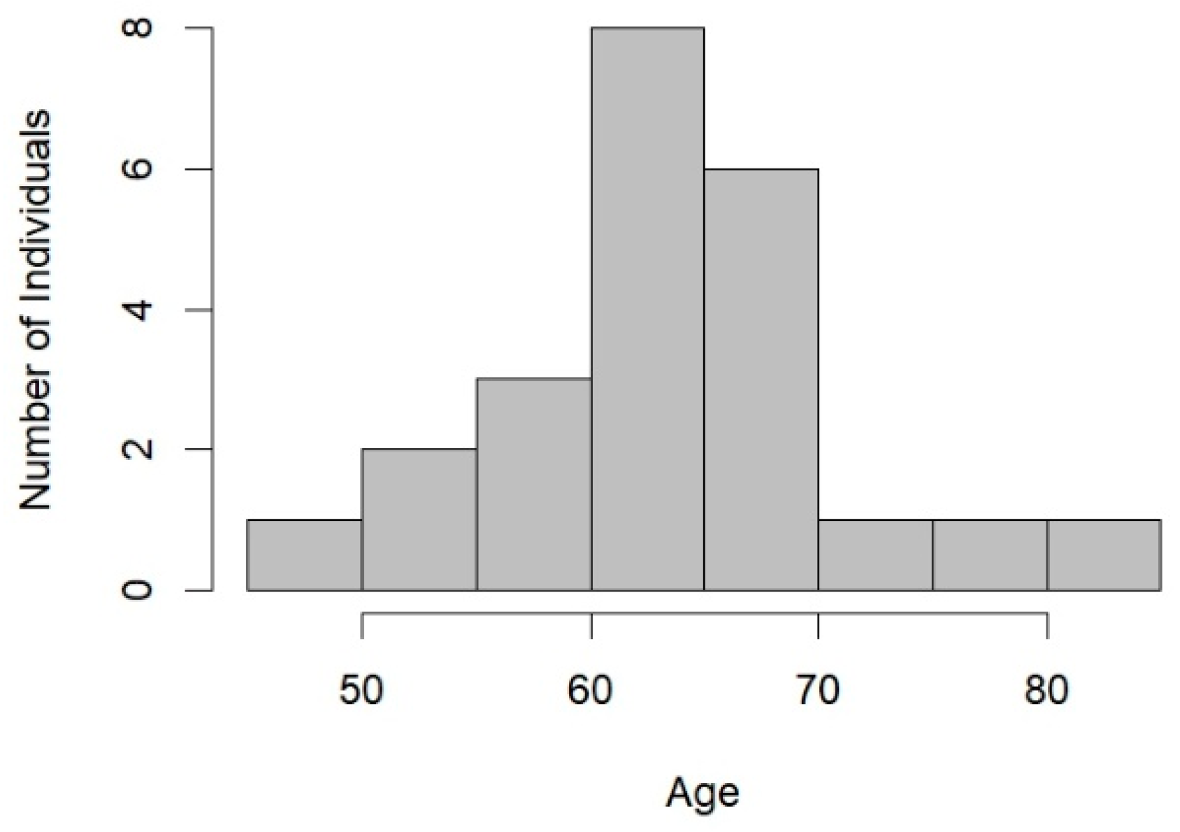 Behavsci 15 00325 g002 Behavsci 15 00325 g002