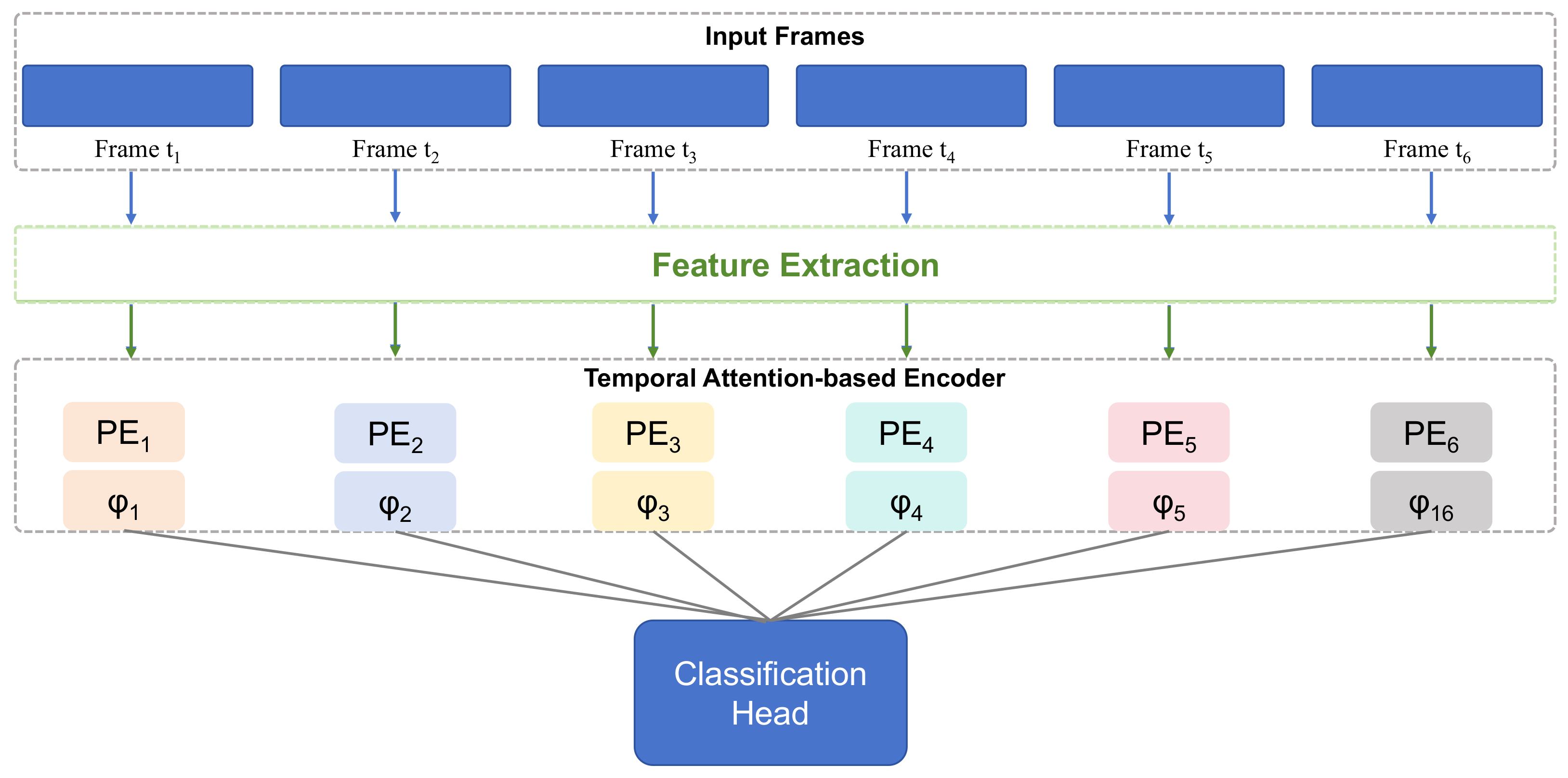 Behavsci 15 00326 g001