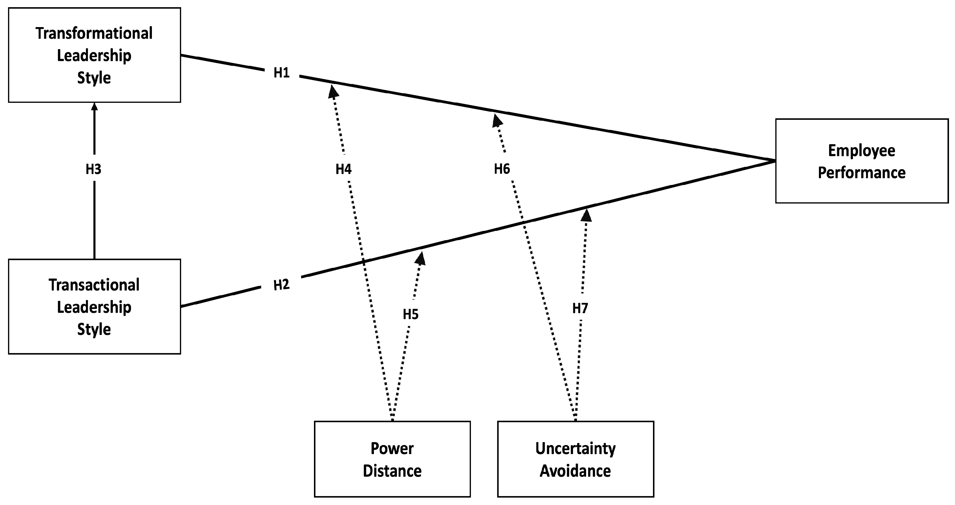 Behavsci 15 00349 g001