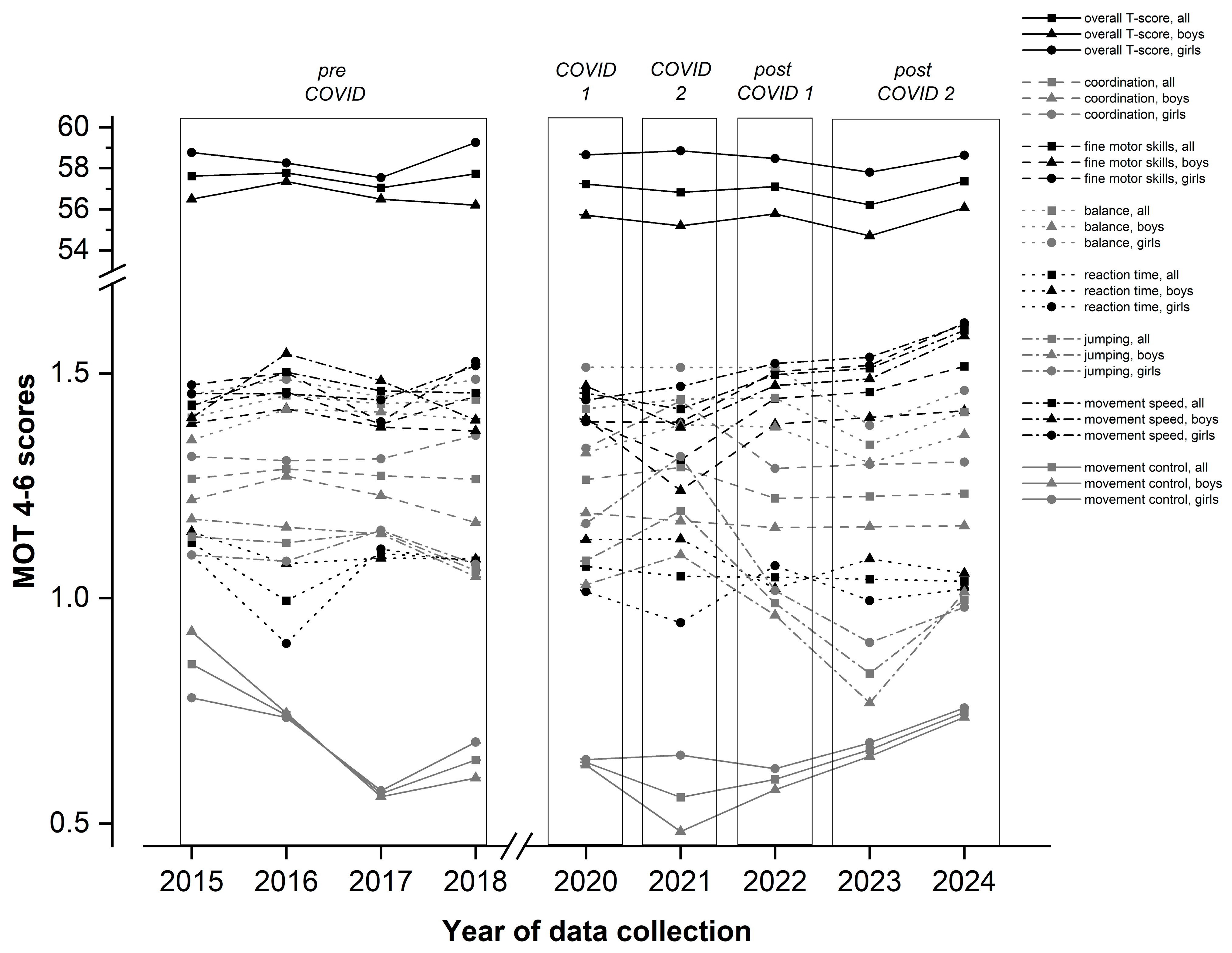 Behavsci 15 00353 g001
