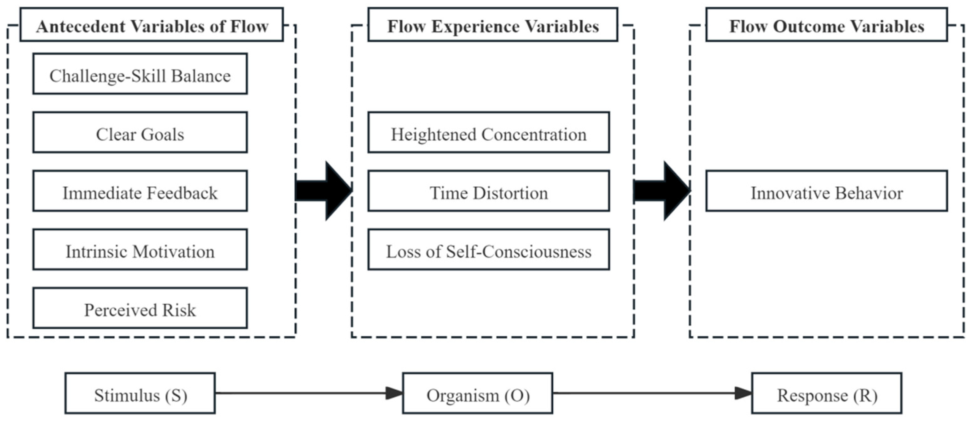 Behavsci 15 00363 g003 Behavsci 15 00363 g003