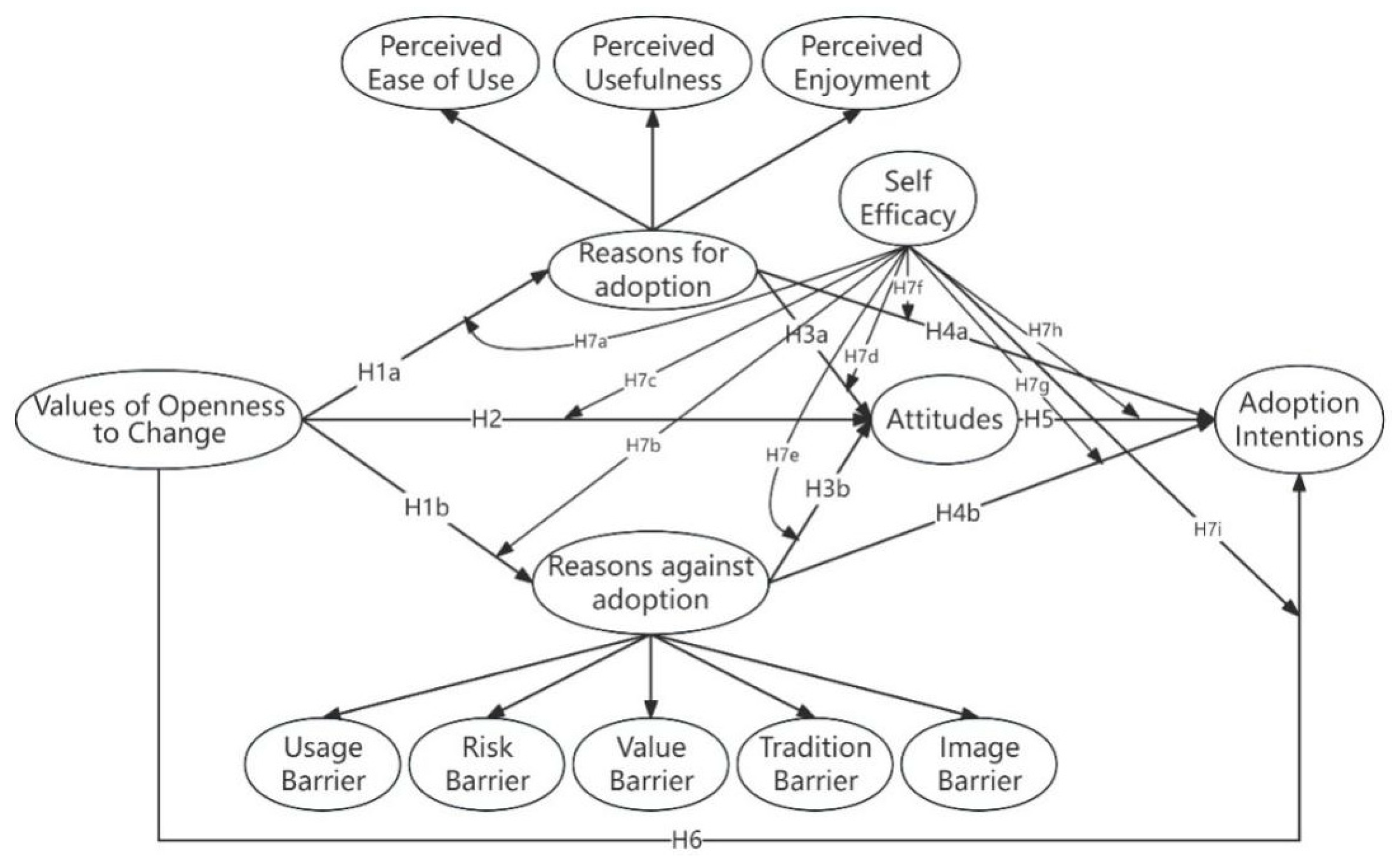 Behavsci 15 00367 g001 Behavsci 15 00367 g001