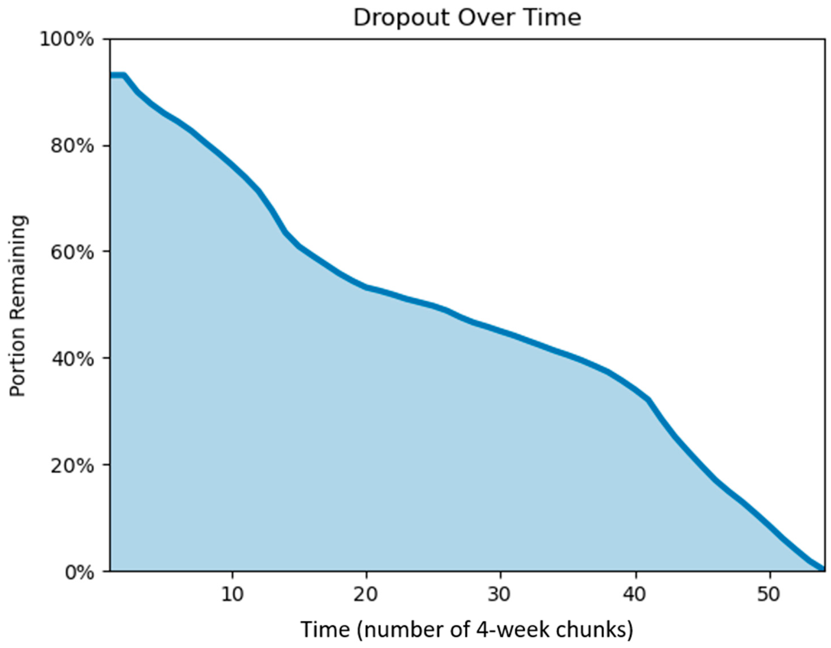 Behavsci 15 00381 g001