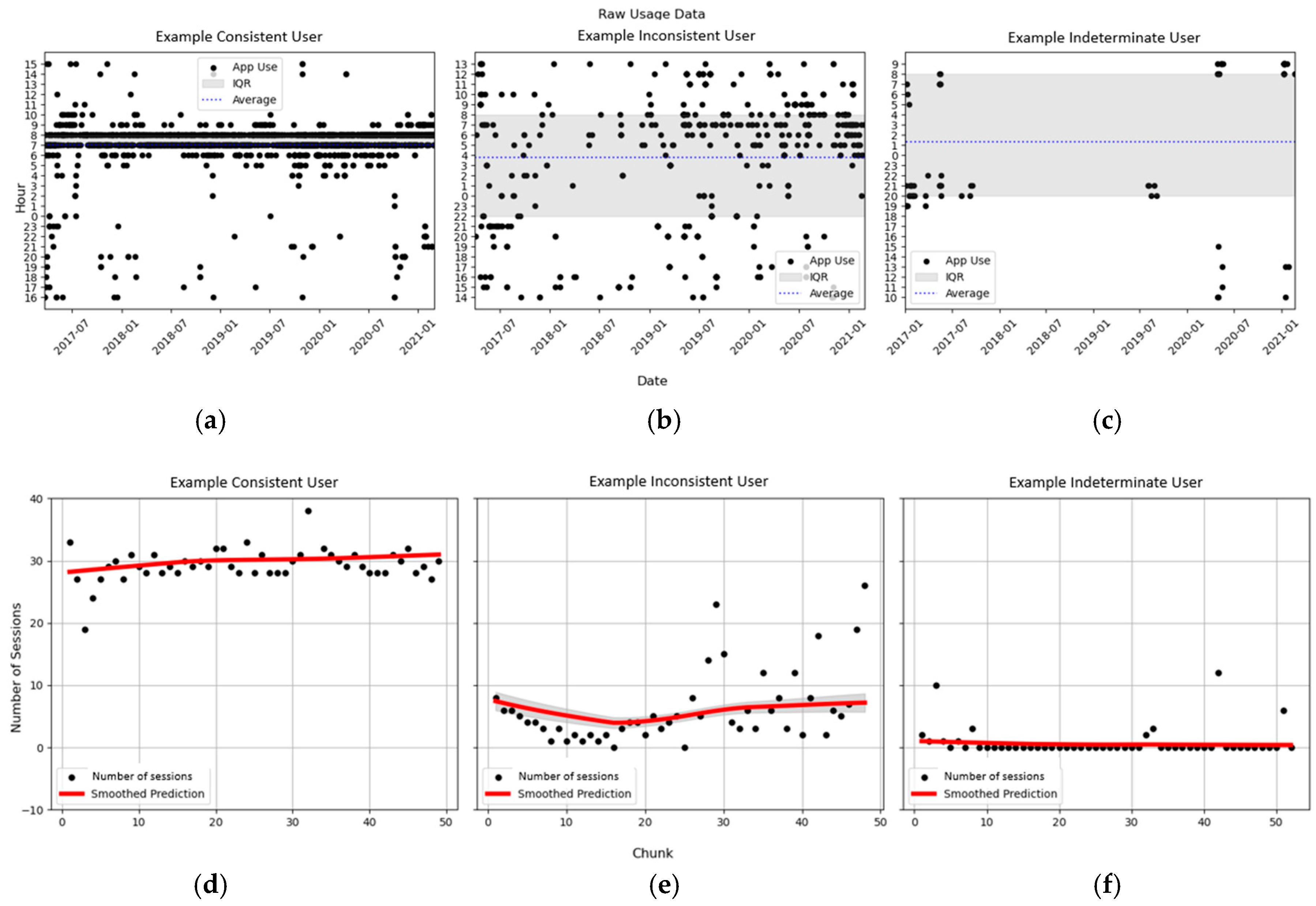 Behavsci 15 00381 g003