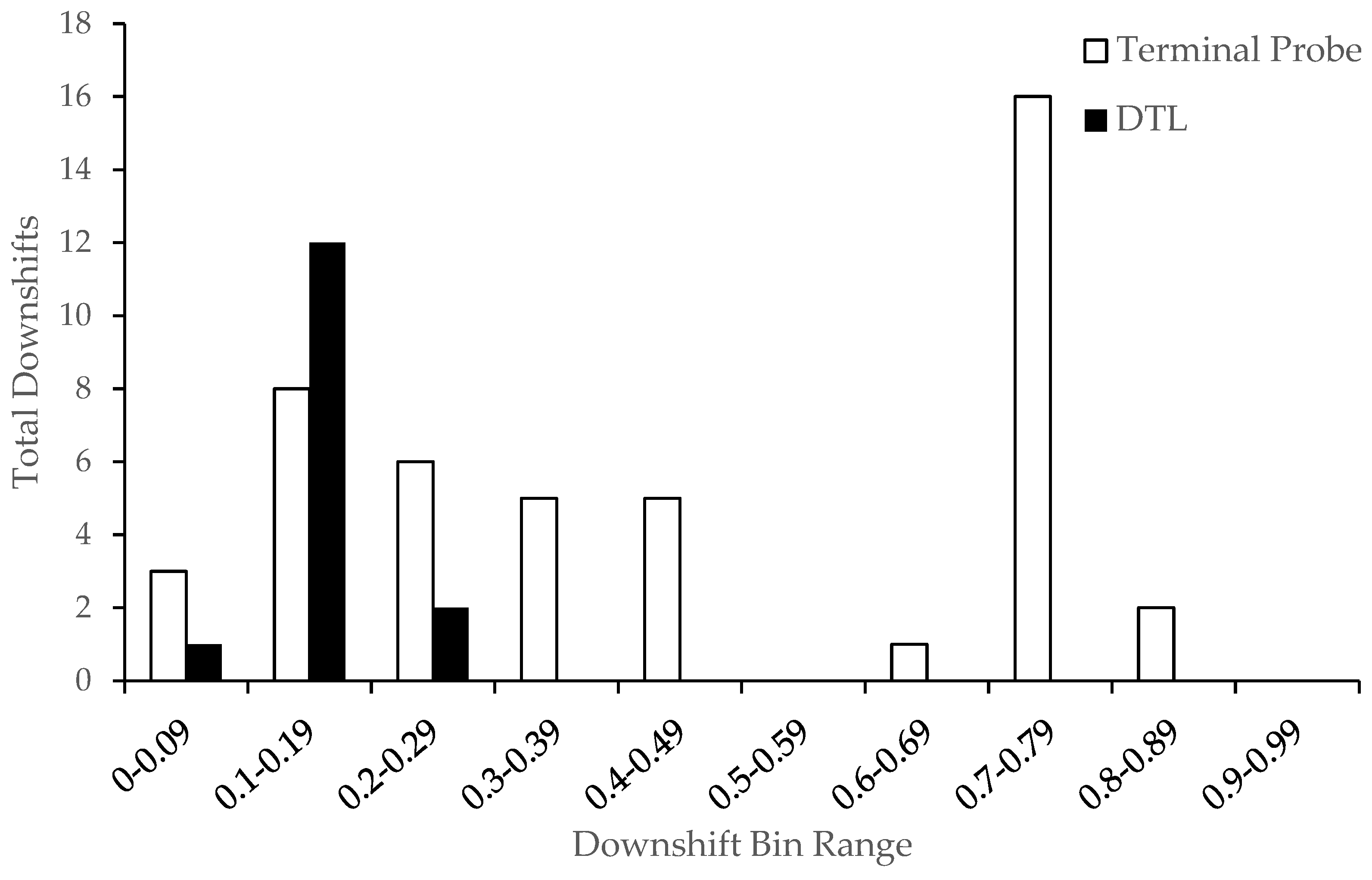 Behavsci 15 00382 g005 Behavsci 15 00382 g005