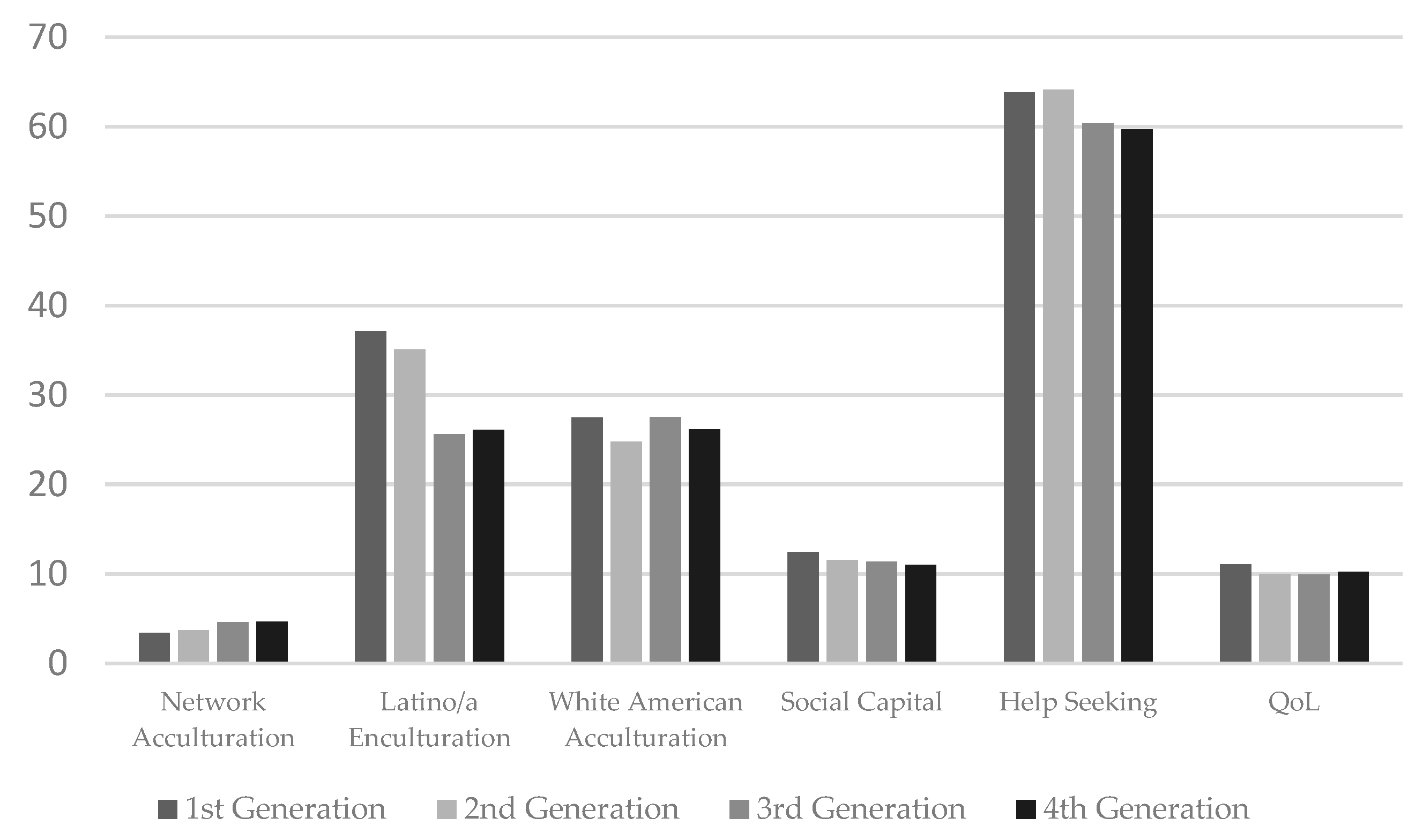 Behavsci 15 00388 g002