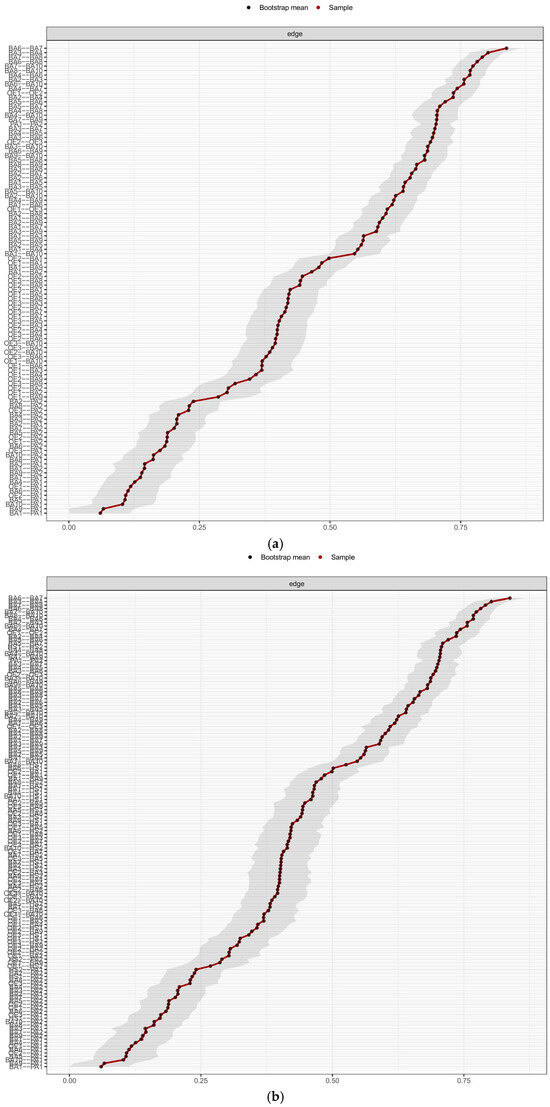 Behavsci 15 00394 g0a1a