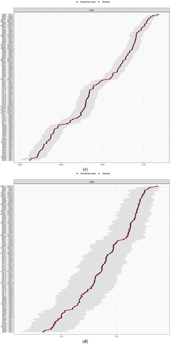 Behavsci 15 00394 g0a1b