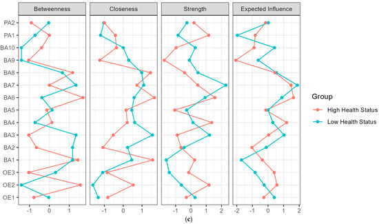 Behavsci 15 00394 g0a2b