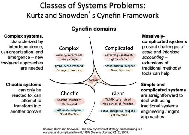 Behavsci 15 00403 i001