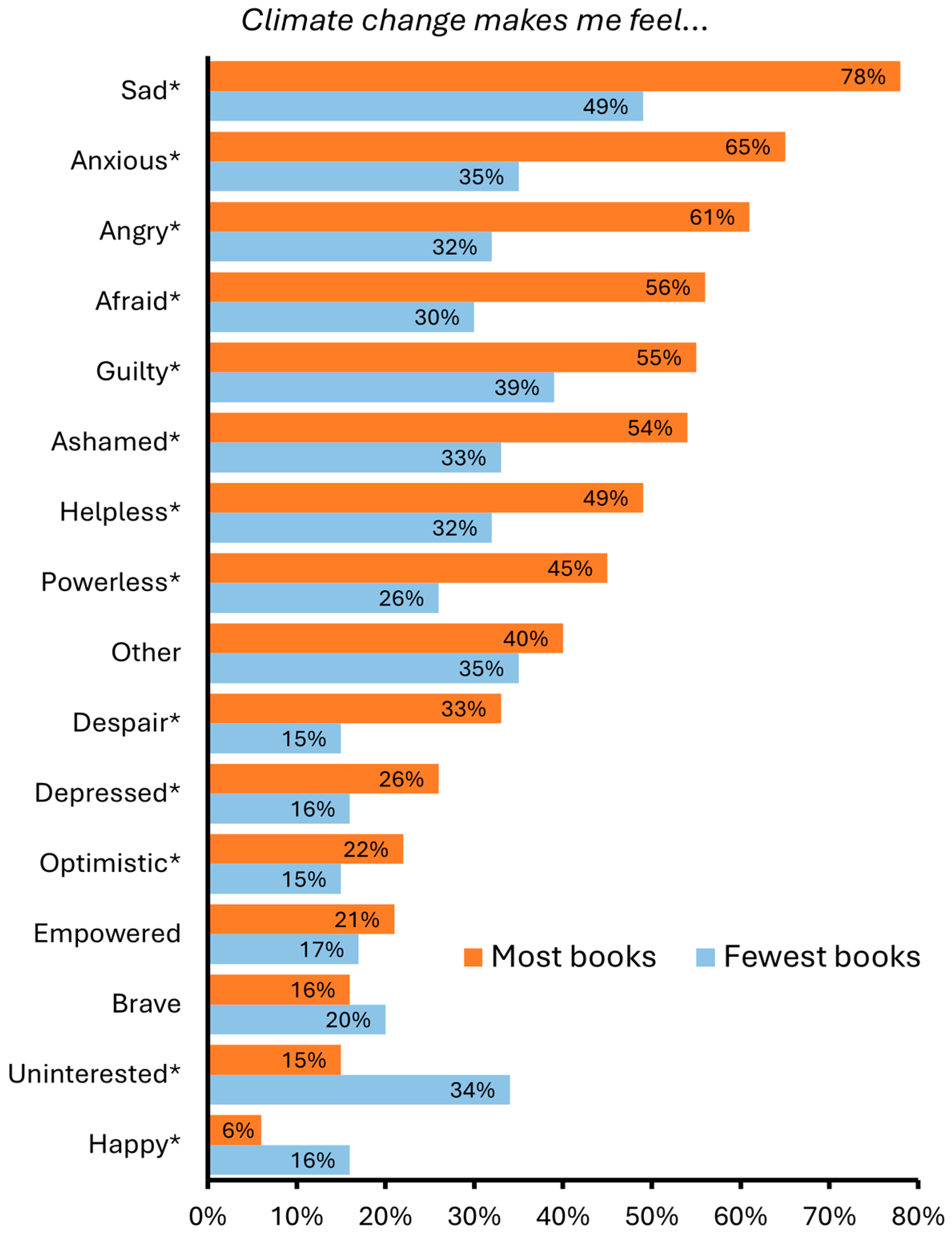Behavsci 15 00407 g001