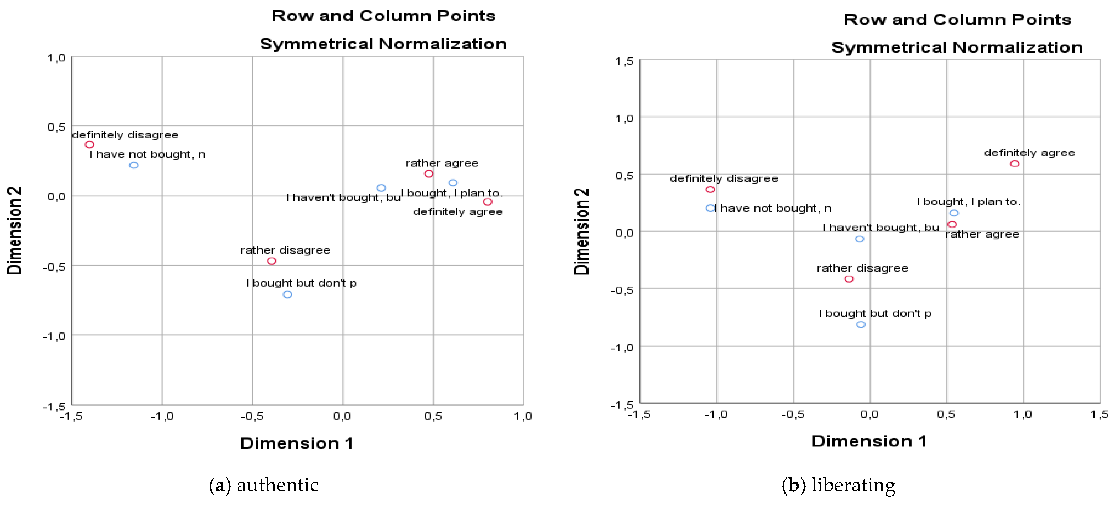 Behavsci 15 00413 g001a