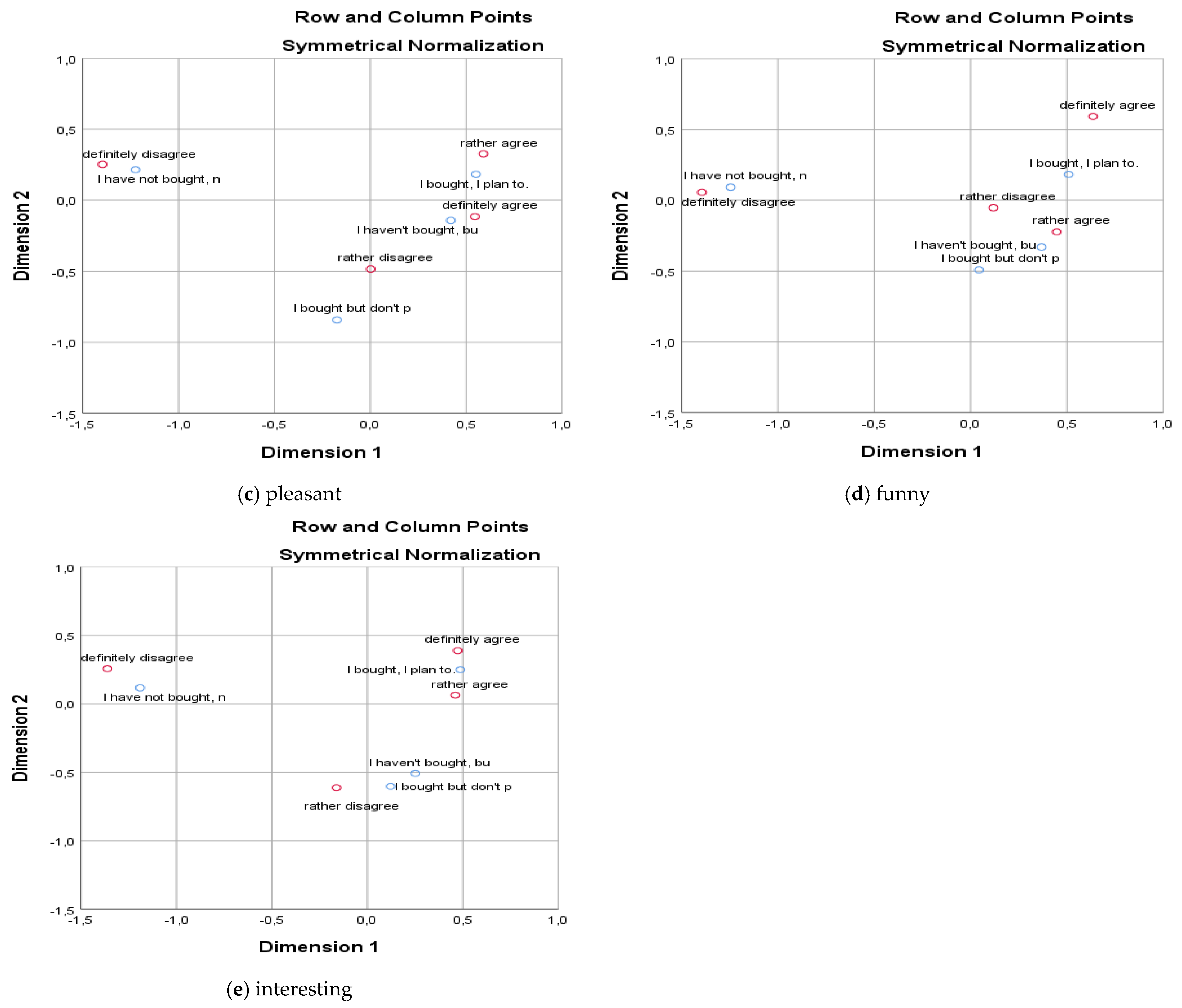Behavsci 15 00413 g001b