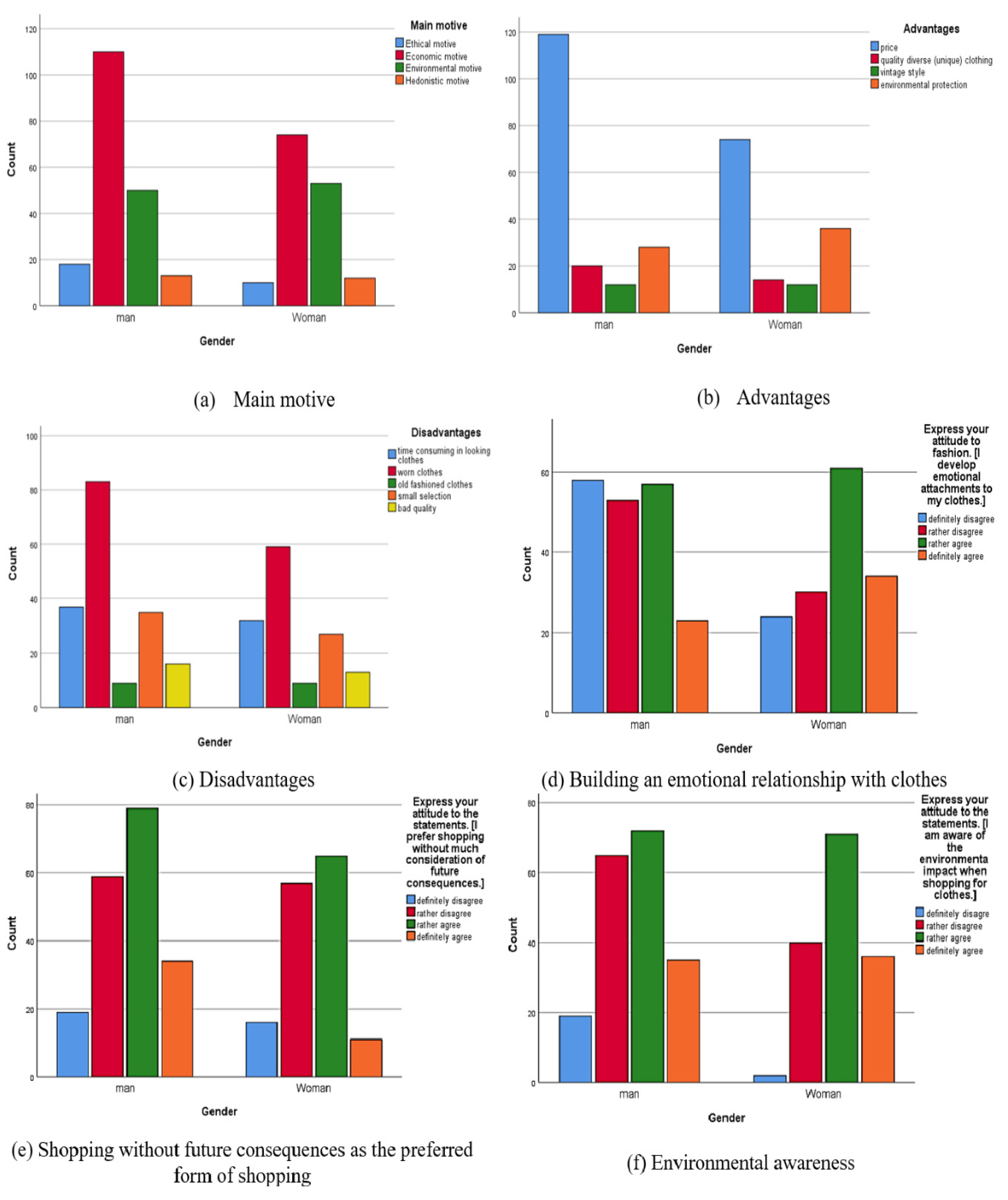 Behavsci 15 00413 g002