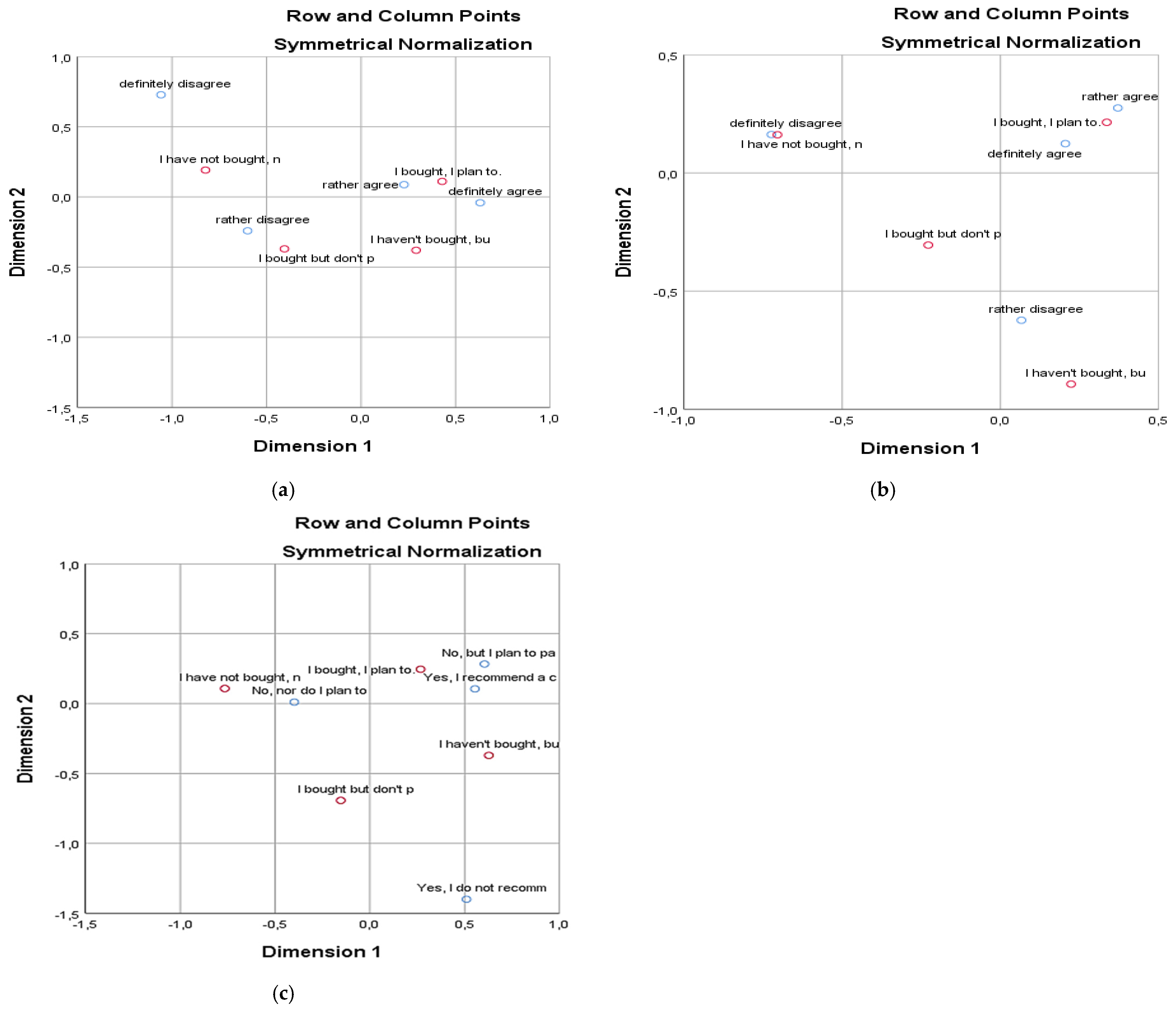 Behavsci 15 00413 g003