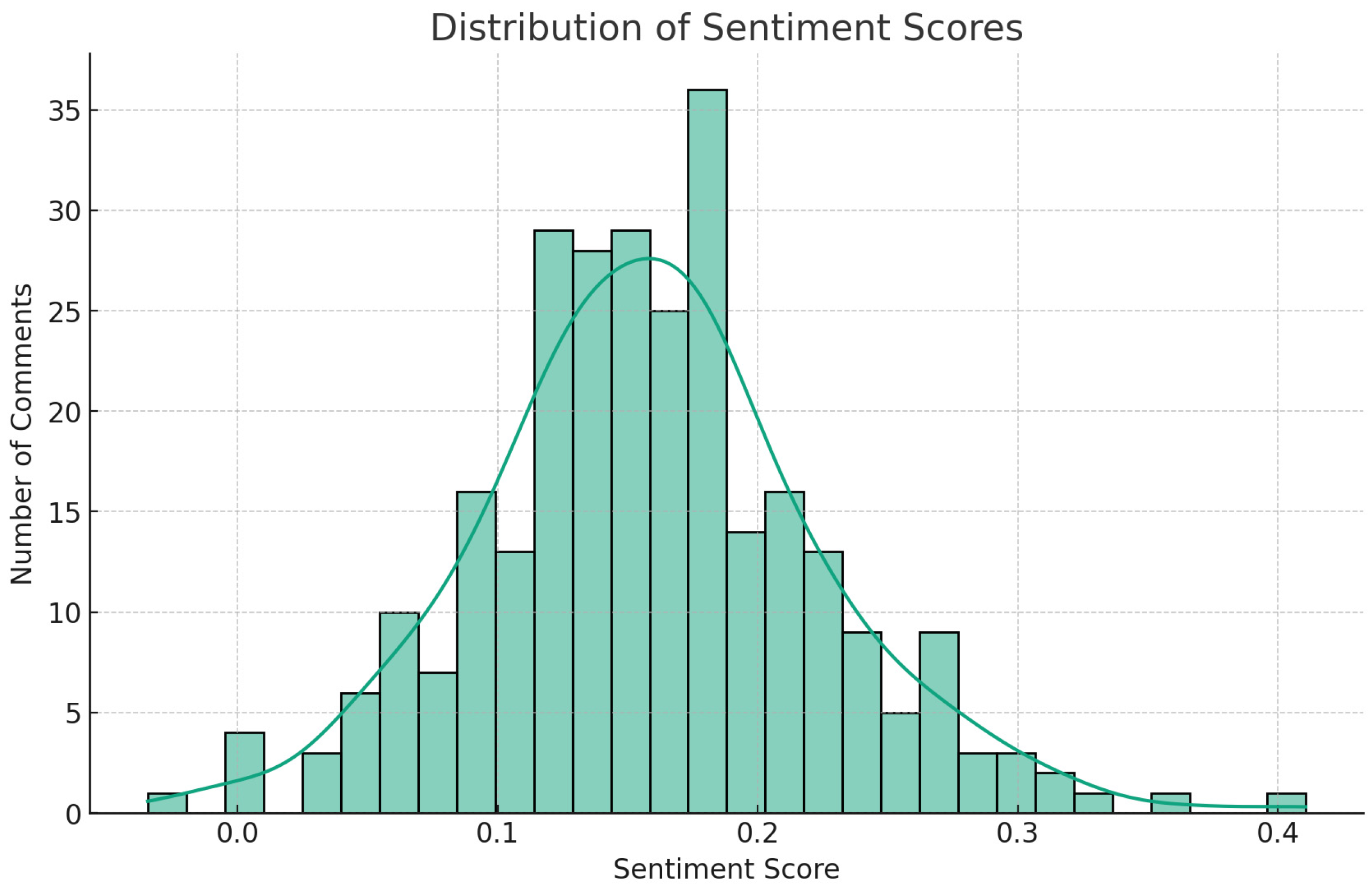 Behavsci 15 00414 g002